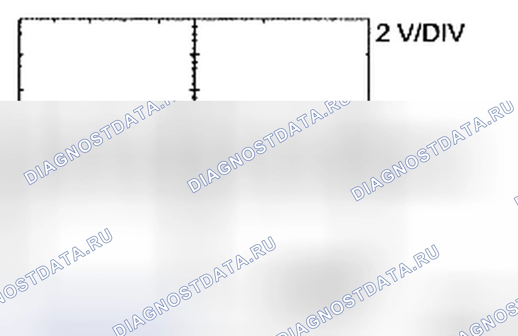 Рис. 2. Toyota Yaris II