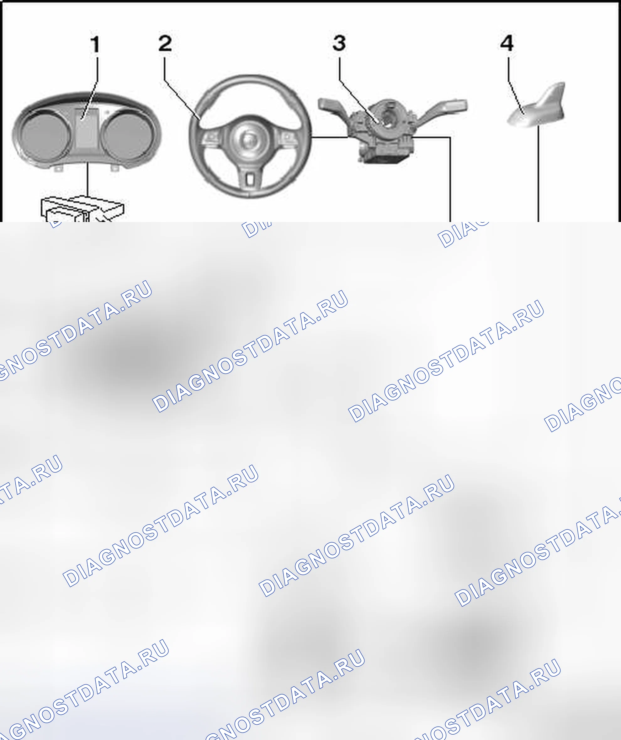 Рис. 6: ОБЗОР ПОДГОТОВКИ ТЕЛЕФОНА, С BLUETOOTH. Volkswagen Golf Mk6