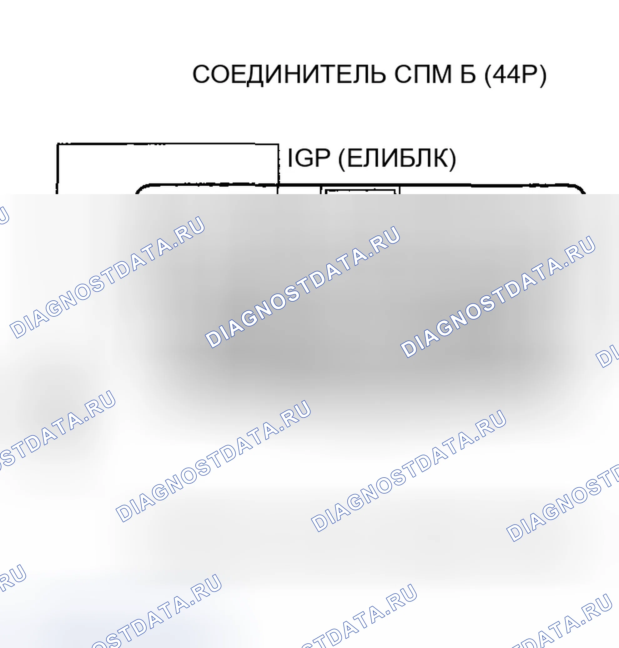Рис. 156. Honda Odyssey III