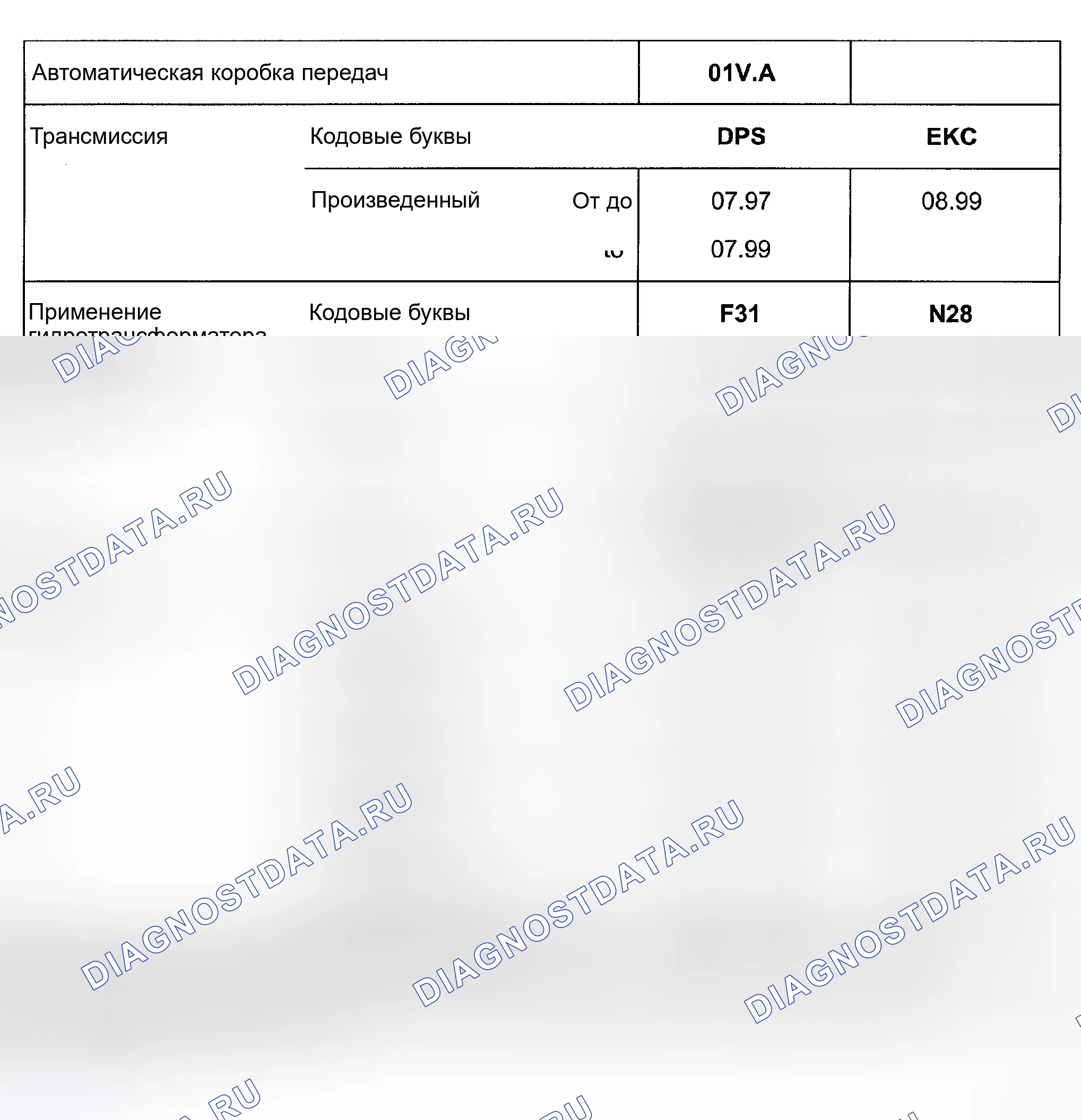 Рис. 397: ПЕРЕДНИЙ ПРИВОД (FWD). Audi A6 C5 рестайлинг