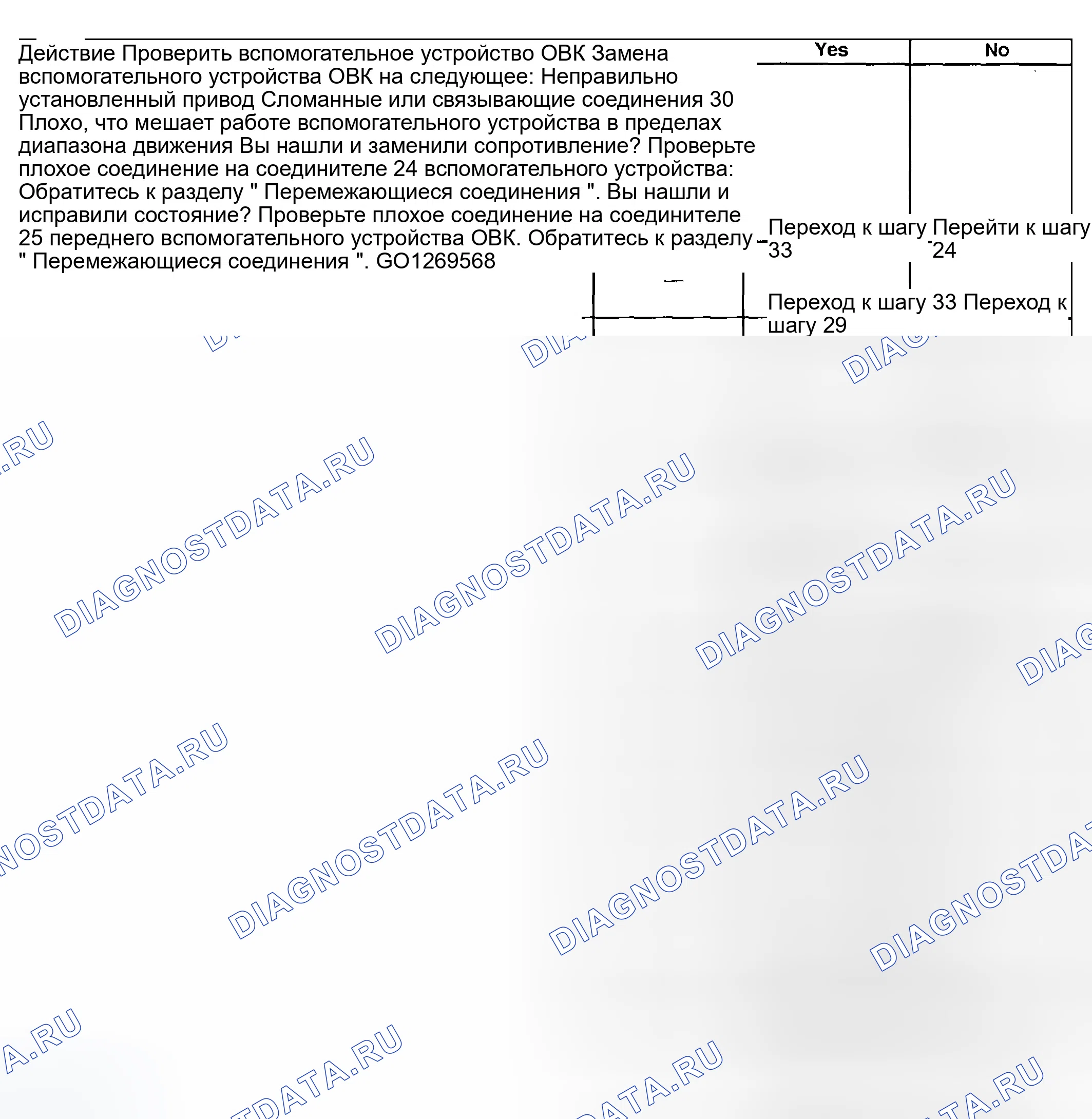 Рис. 287. GMC Savana Special G3500 