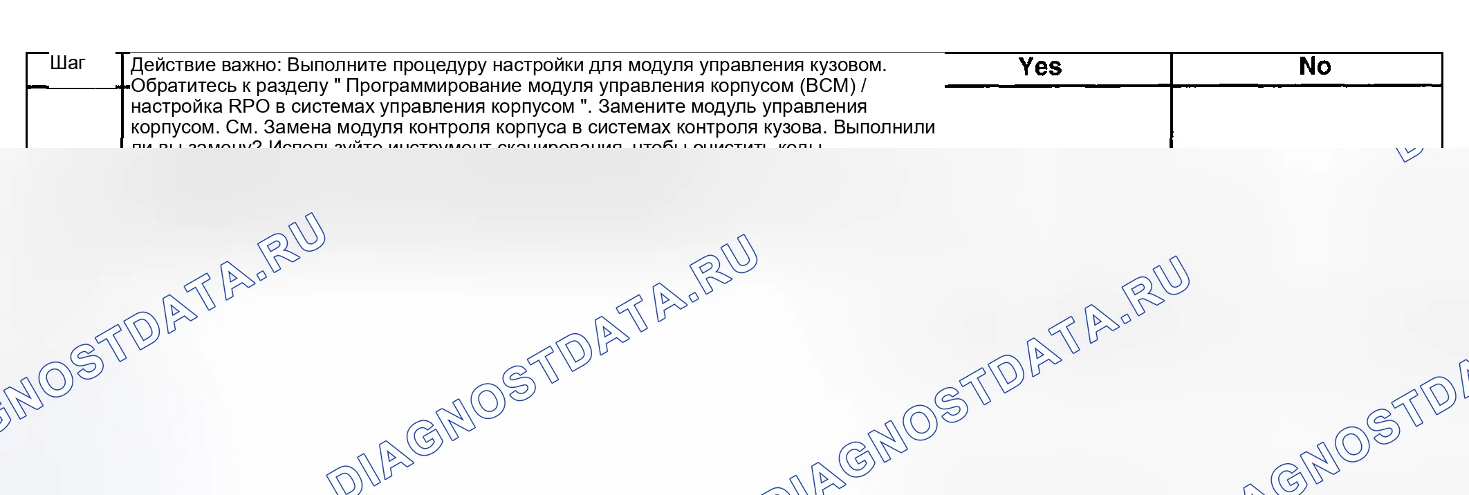 Рис. 73. Hyundai Venue I