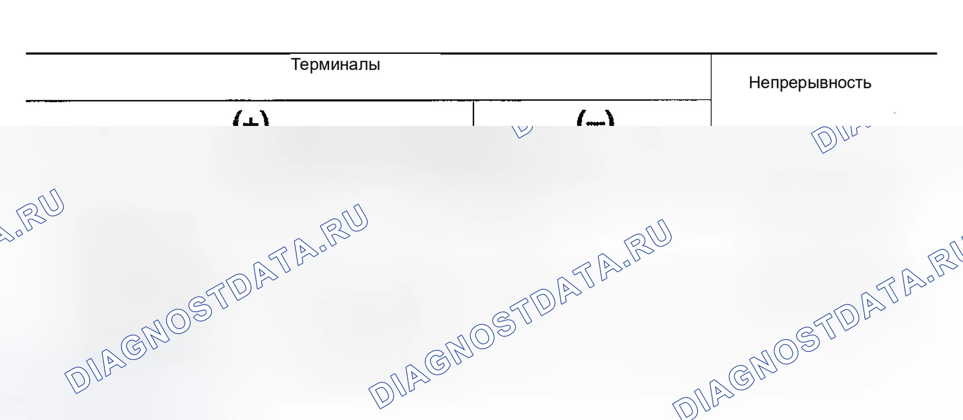 Рис. 44. Infiniti FX45 I