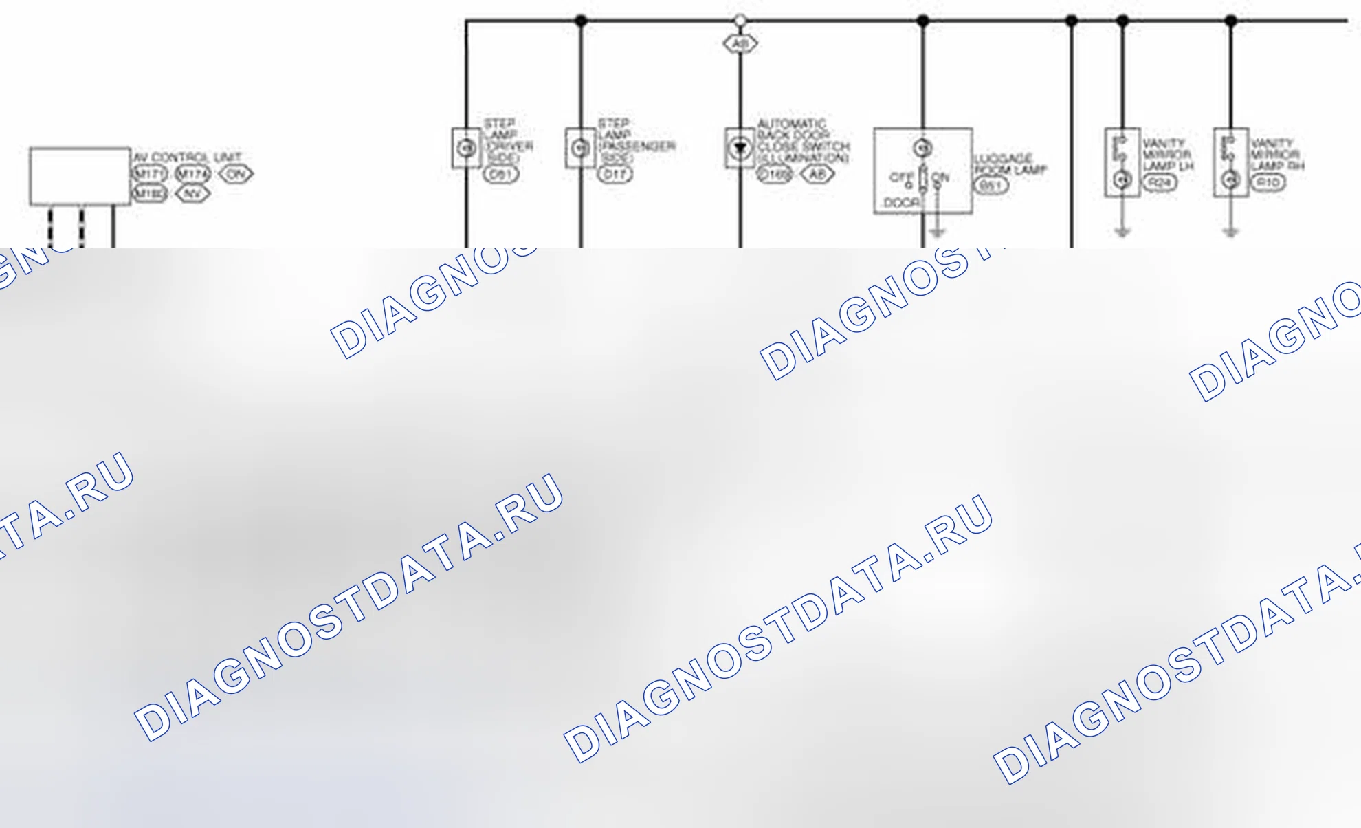 Рис. 49. Nissan Quest IV
