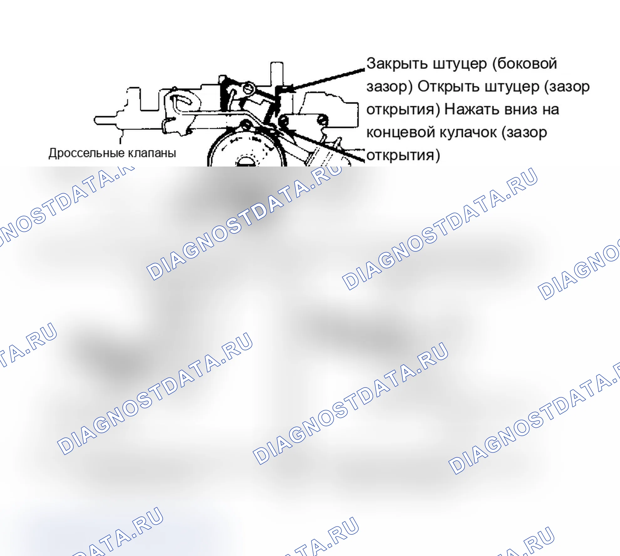 Рис. 16: Зазор открытия рычага блокировки. Chevrolet Pickup V30 