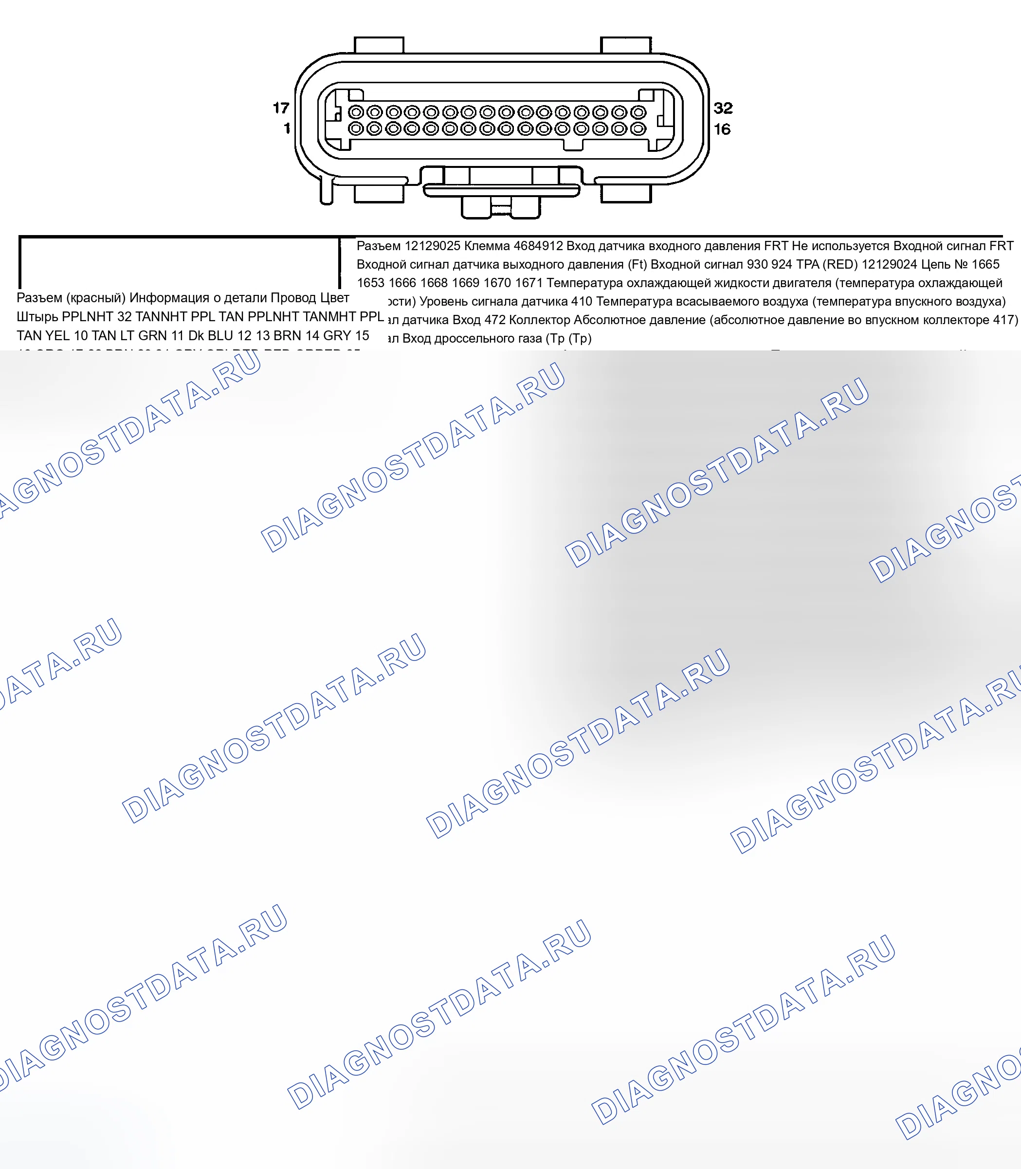 Рис. 54. Chevrolet Silverado 2500 