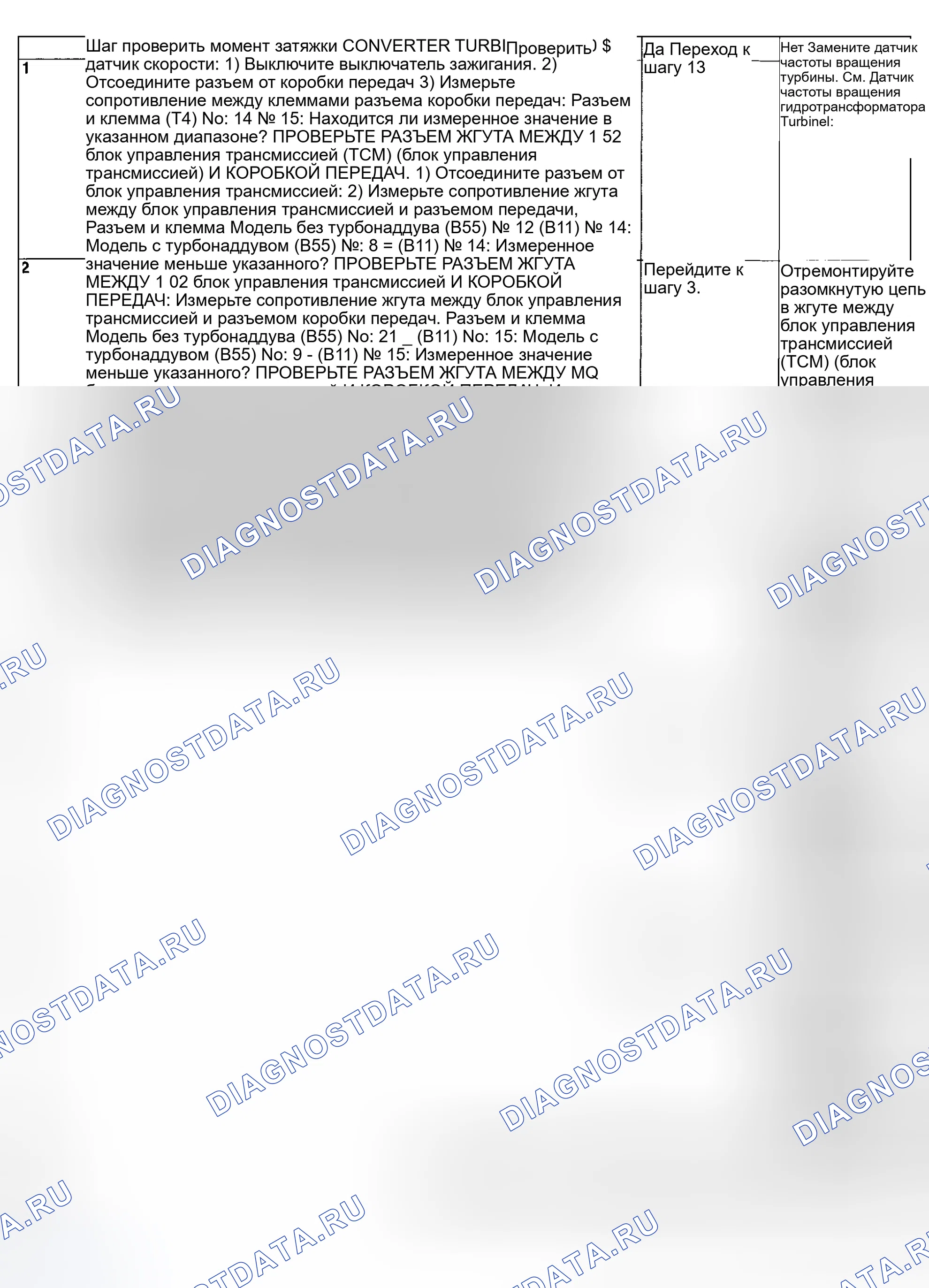 Рис. 623: ДИАГНОСТИЧЕСКАЯ ПРОЦЕДУРА. Subaru Impreza WRX GD/GG рестайлинг