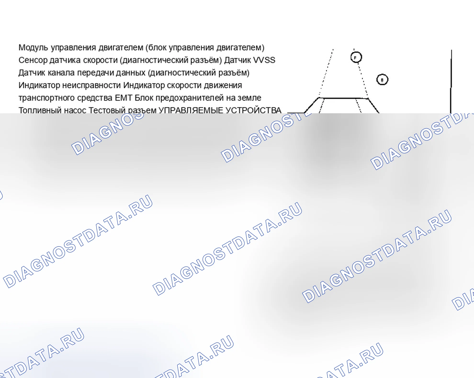 Рис. 283. Chevrolet Chevy Van G3500 
