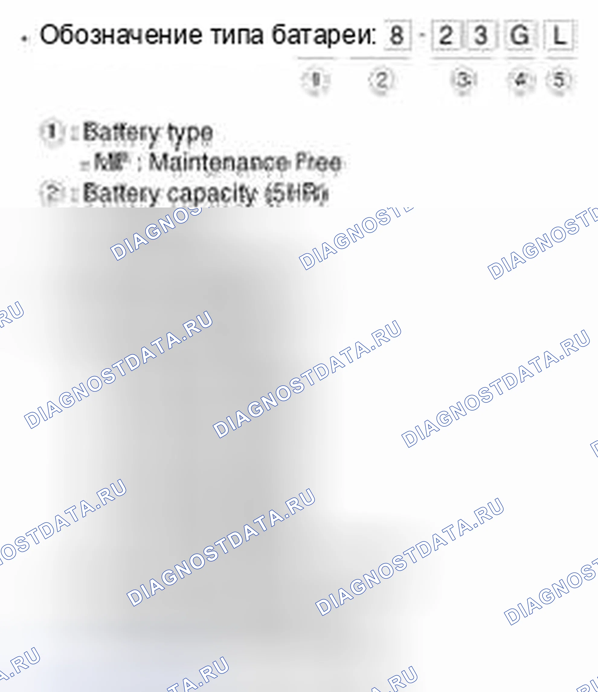 Рис. 49. Geely Vision X3 Pro I
