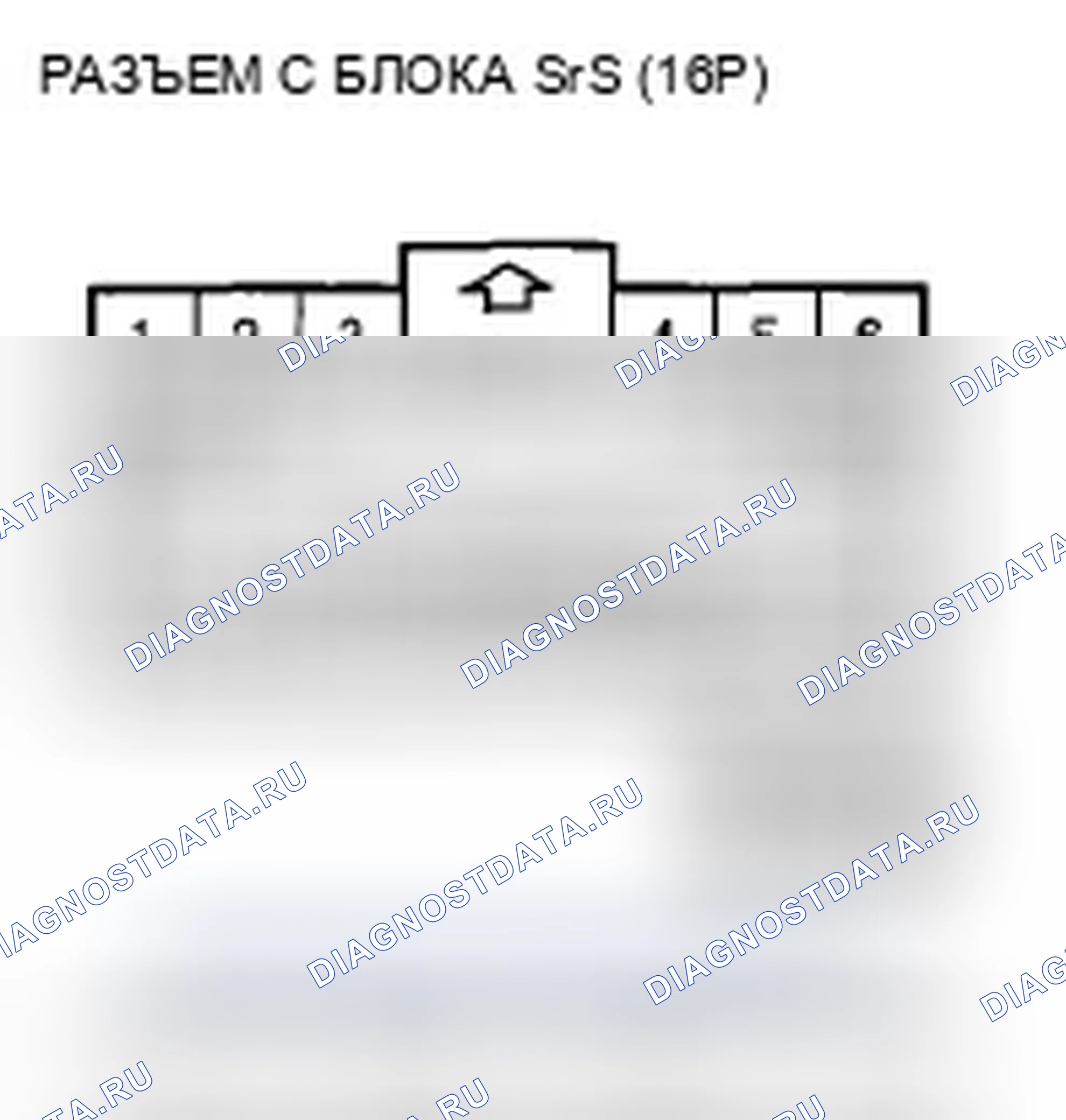 Рис. 132. Honda Odyssey IV