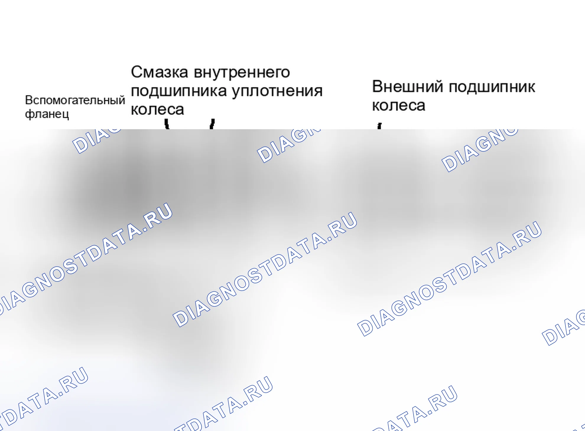Рис. 2: Разнесенный вид 280ZX подшипников заднего моста Maxima моделей аналогичных.. Nissan Maxima G910