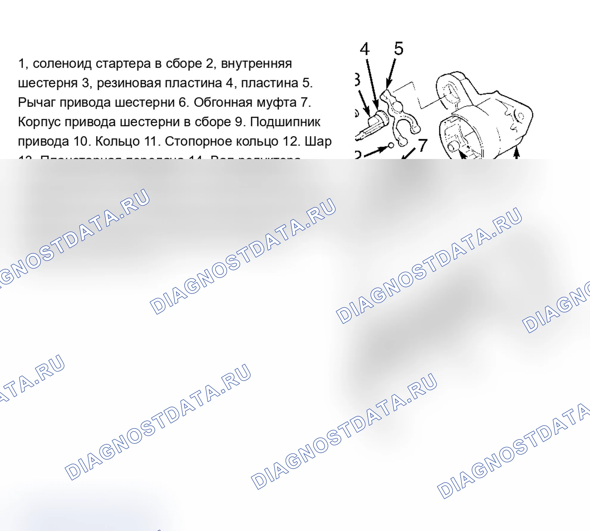 Рис. 11. Geo Storm I