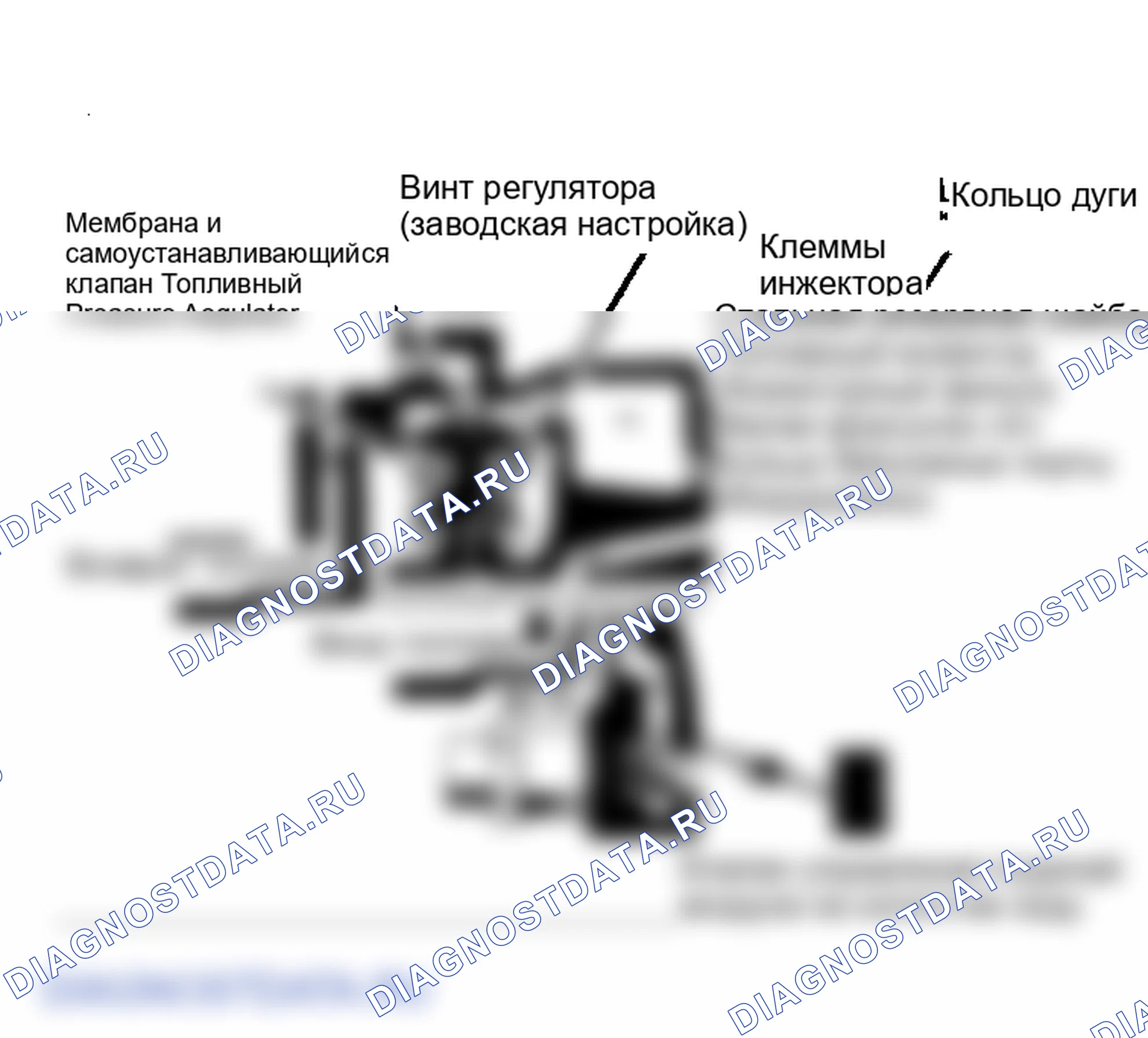 Рис. 36: Узел инжектора корпуса дроссельной заслонки. Oldsmobile Cutlass Ciera I