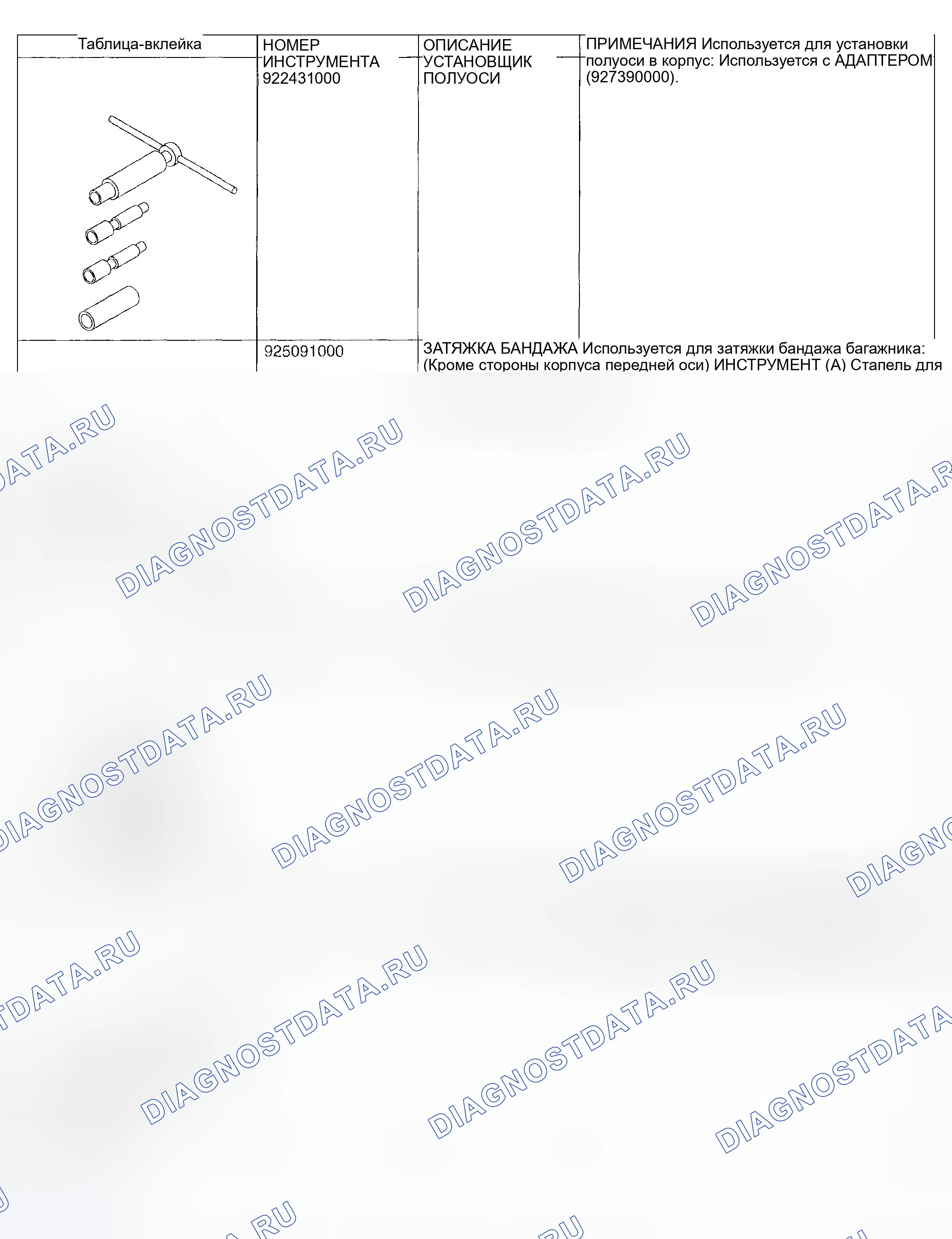 Рис. 14: СПЕЦИАЛЬНЫЕ ИНСТРУМЕНТЫ. Subaru Impreza WRX GD/GG рестайлинг