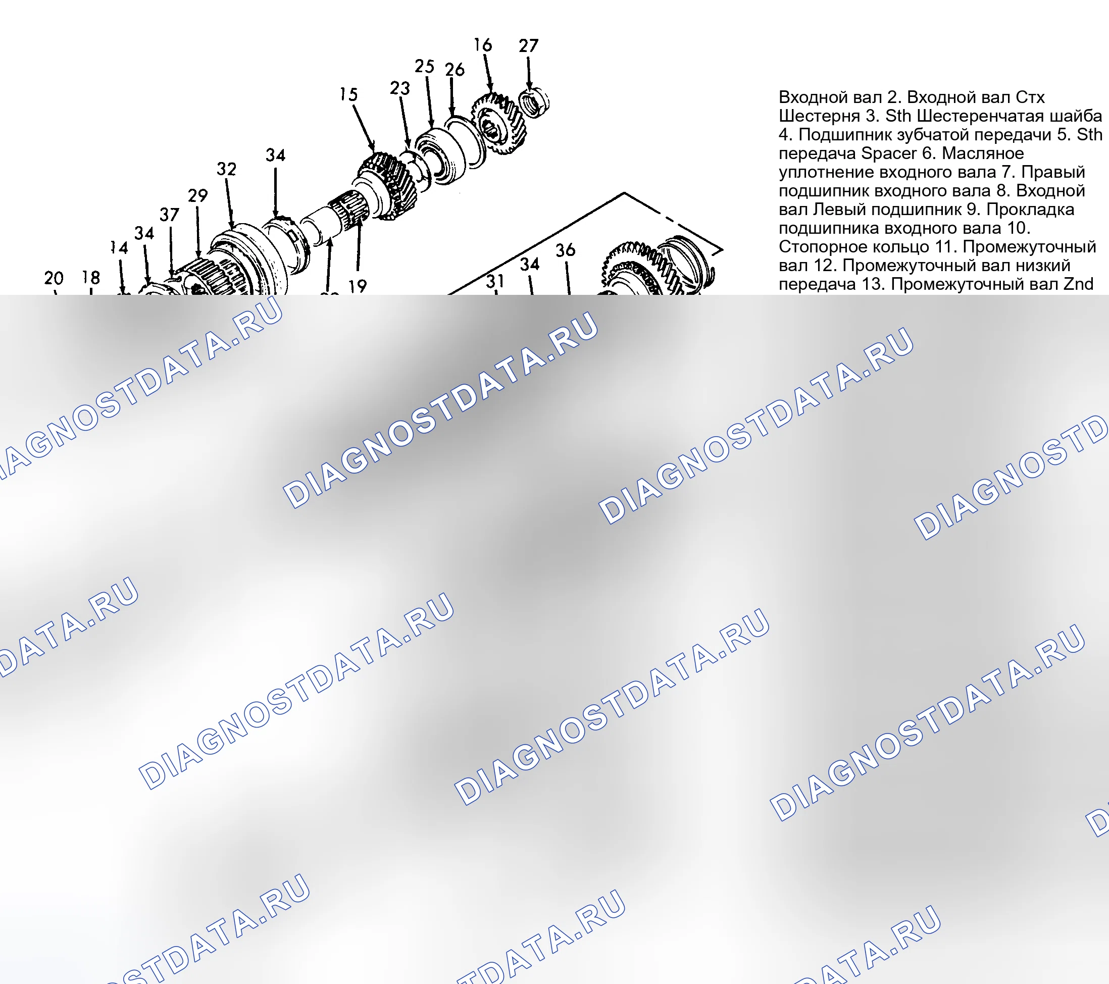 Рис. 4: РАЗБОРКА КОРОБКИ ПЕРЕДАЧ. Chevrolet Sprint I
