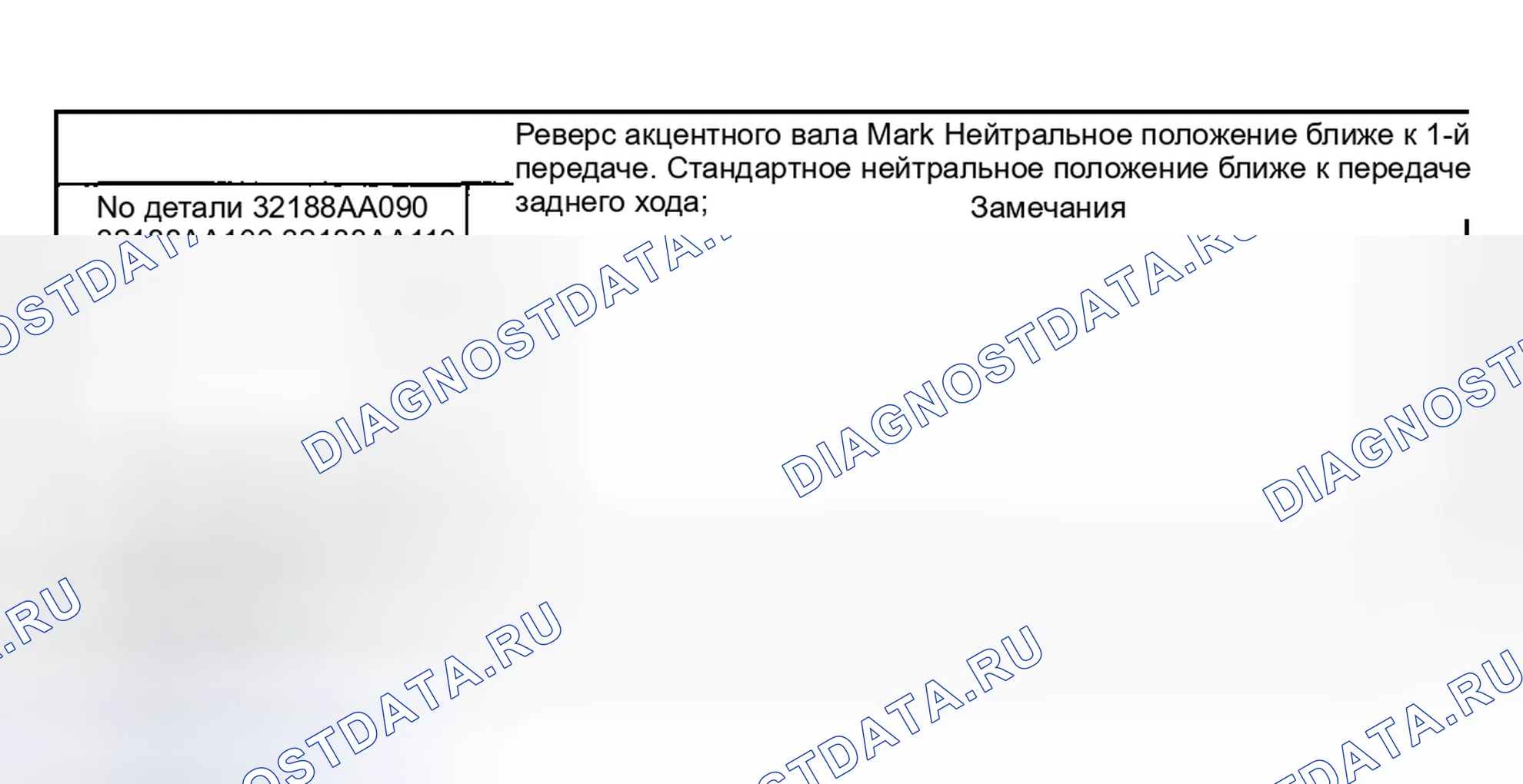 Рис. 62. Subaru Impreza GD/GC/GG рестайлинг