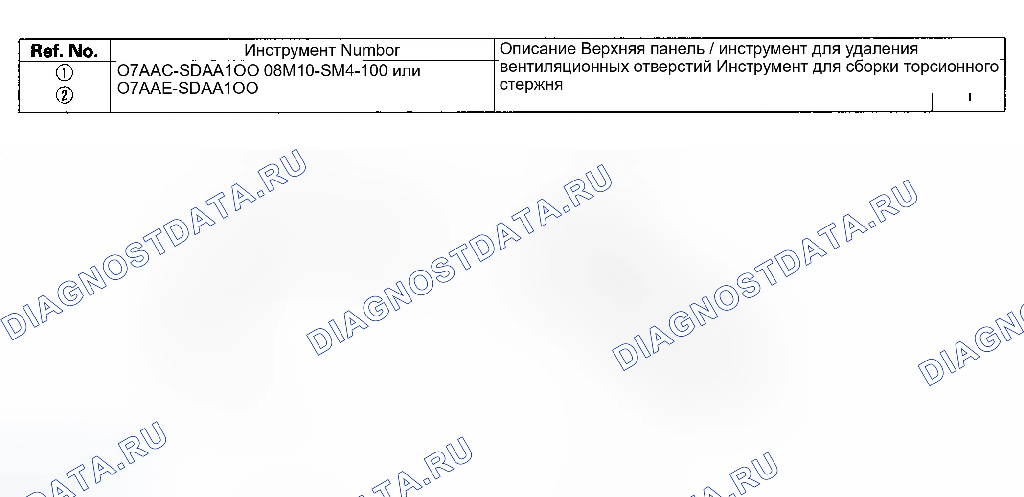 Рис. 1: Индекс расположения компонентов. Honda Accord VII