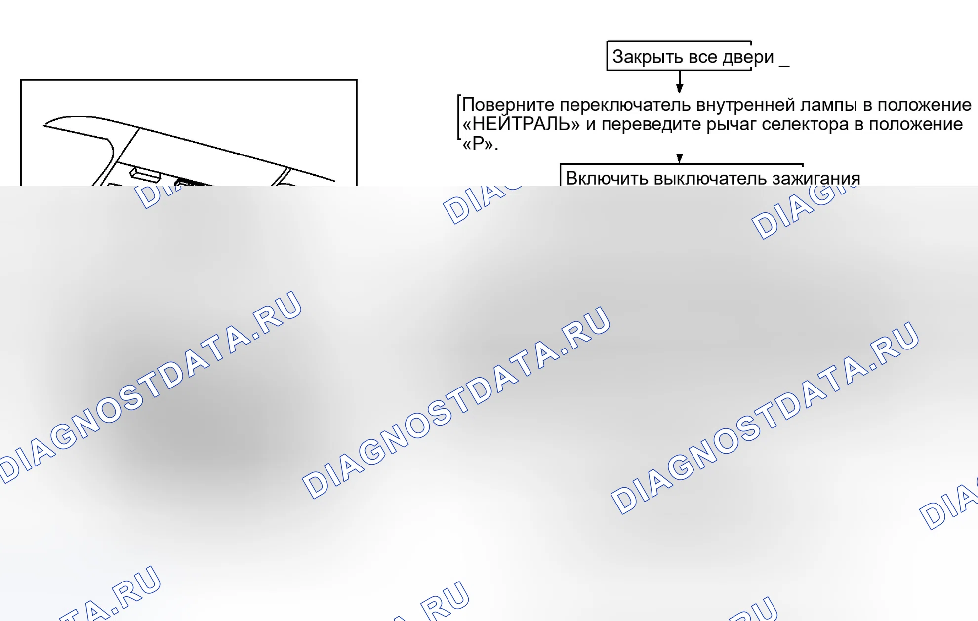 Рис. 6: Как выполнить мониторинг коммутатора. Infiniti Q45 III