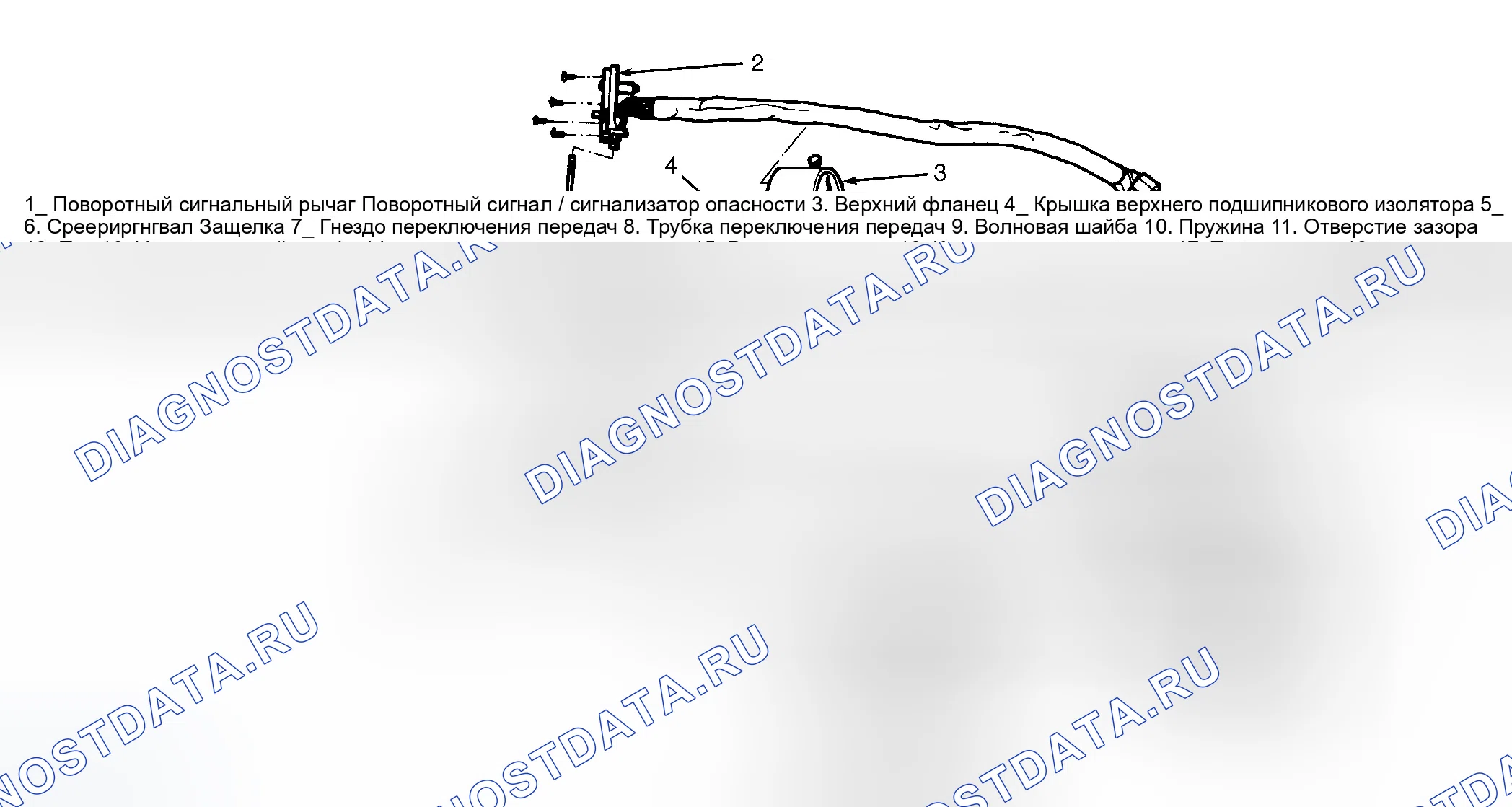 Рис. 4. Ford Cab & Chassis F350 