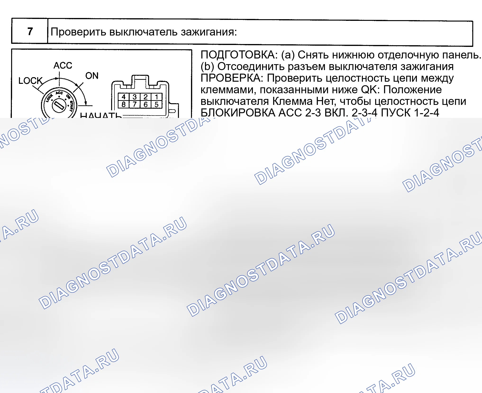 Рис. 311. Toyota Avalon XX20 рестайлинг