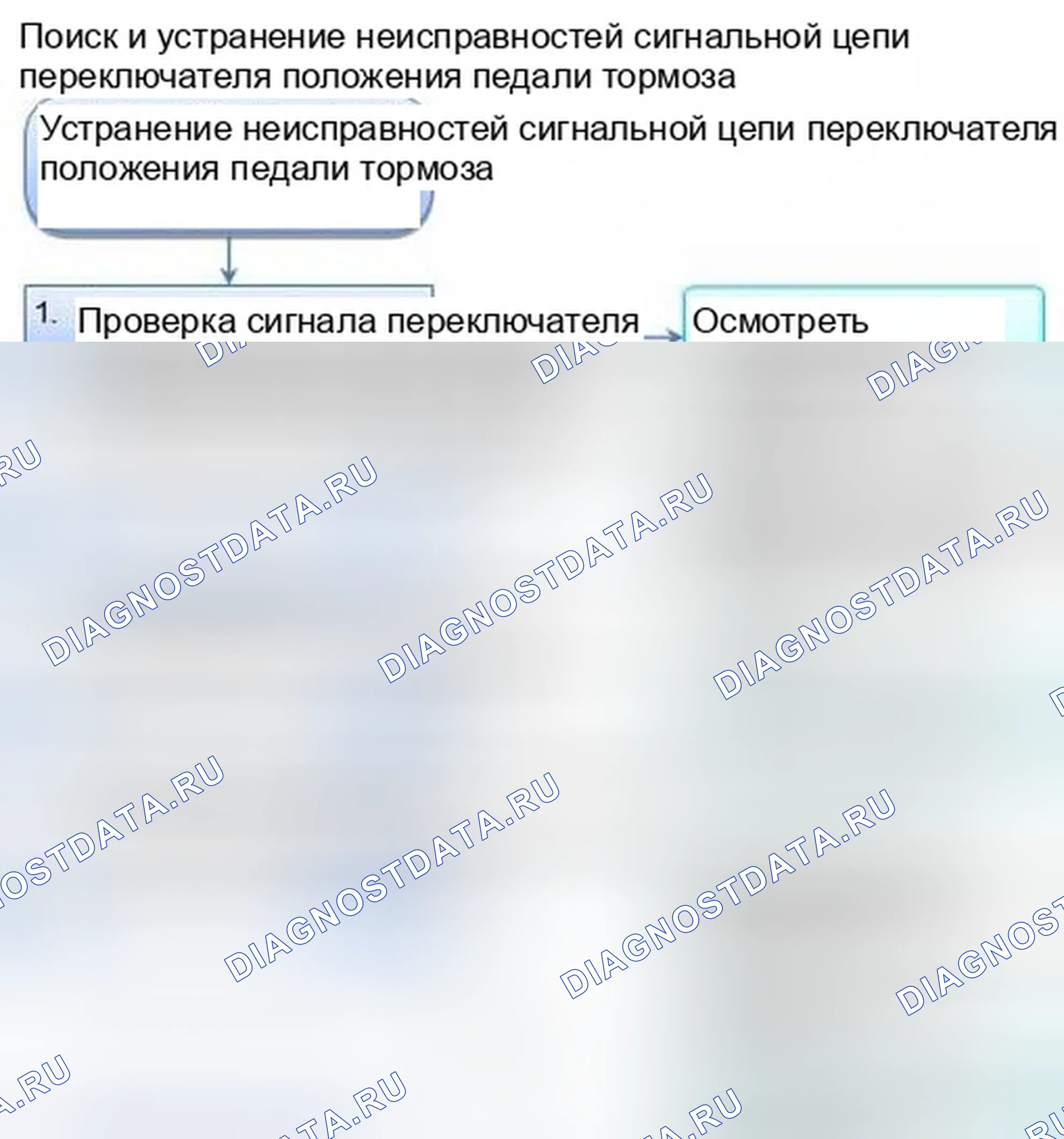 Рис. 722: Устранение неисправностей сигнальной цепи переключателя положения педали тормоза (кроме K24Z7). Honda Civic IX