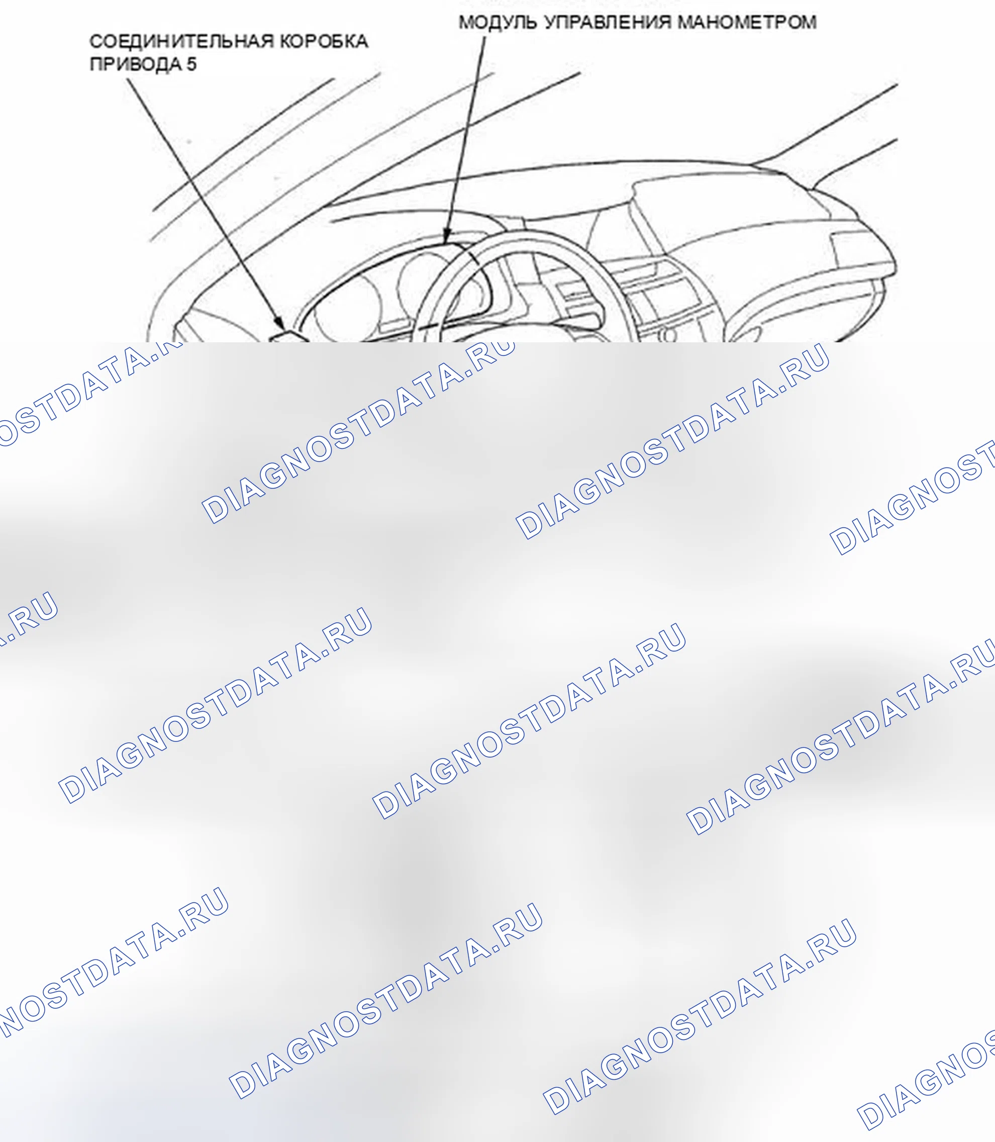 Рис. 61: Приборная панель. Honda Crosstour I