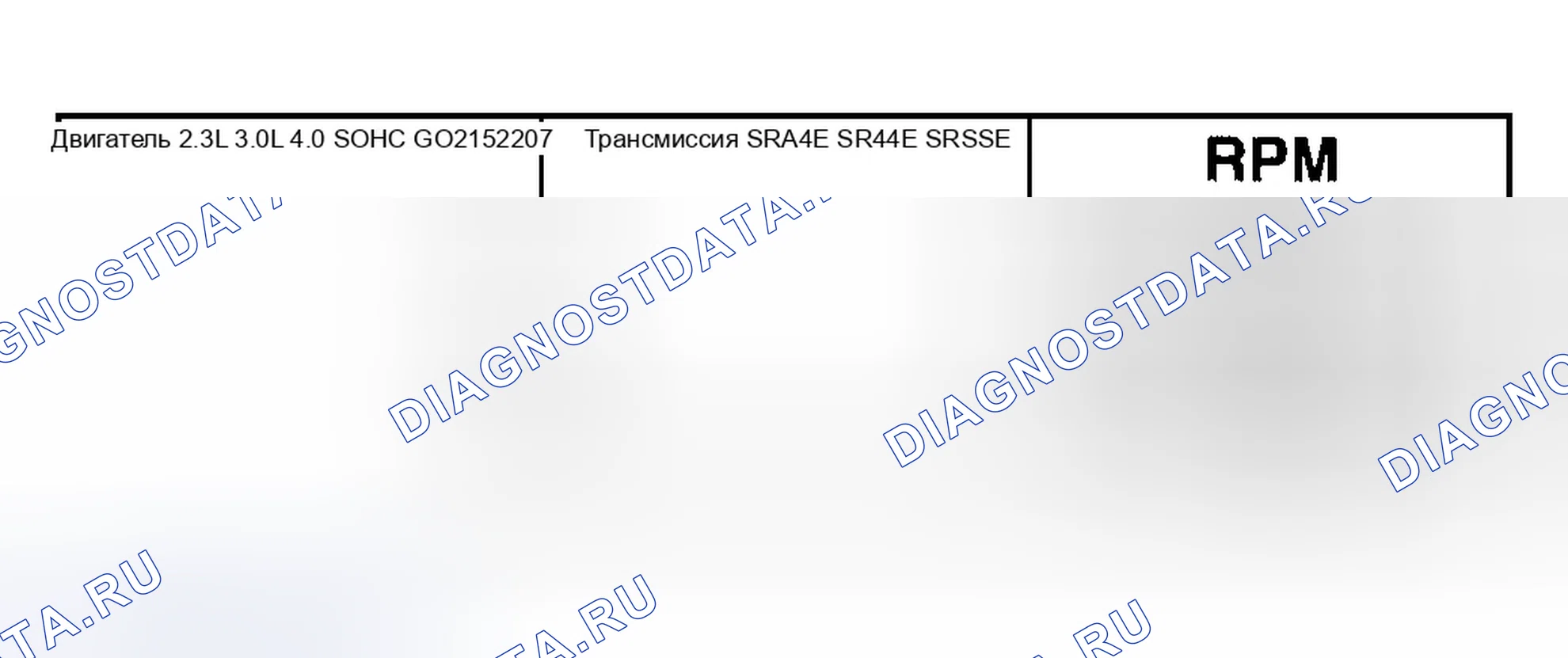 Рис. 666. Ford Ranger I