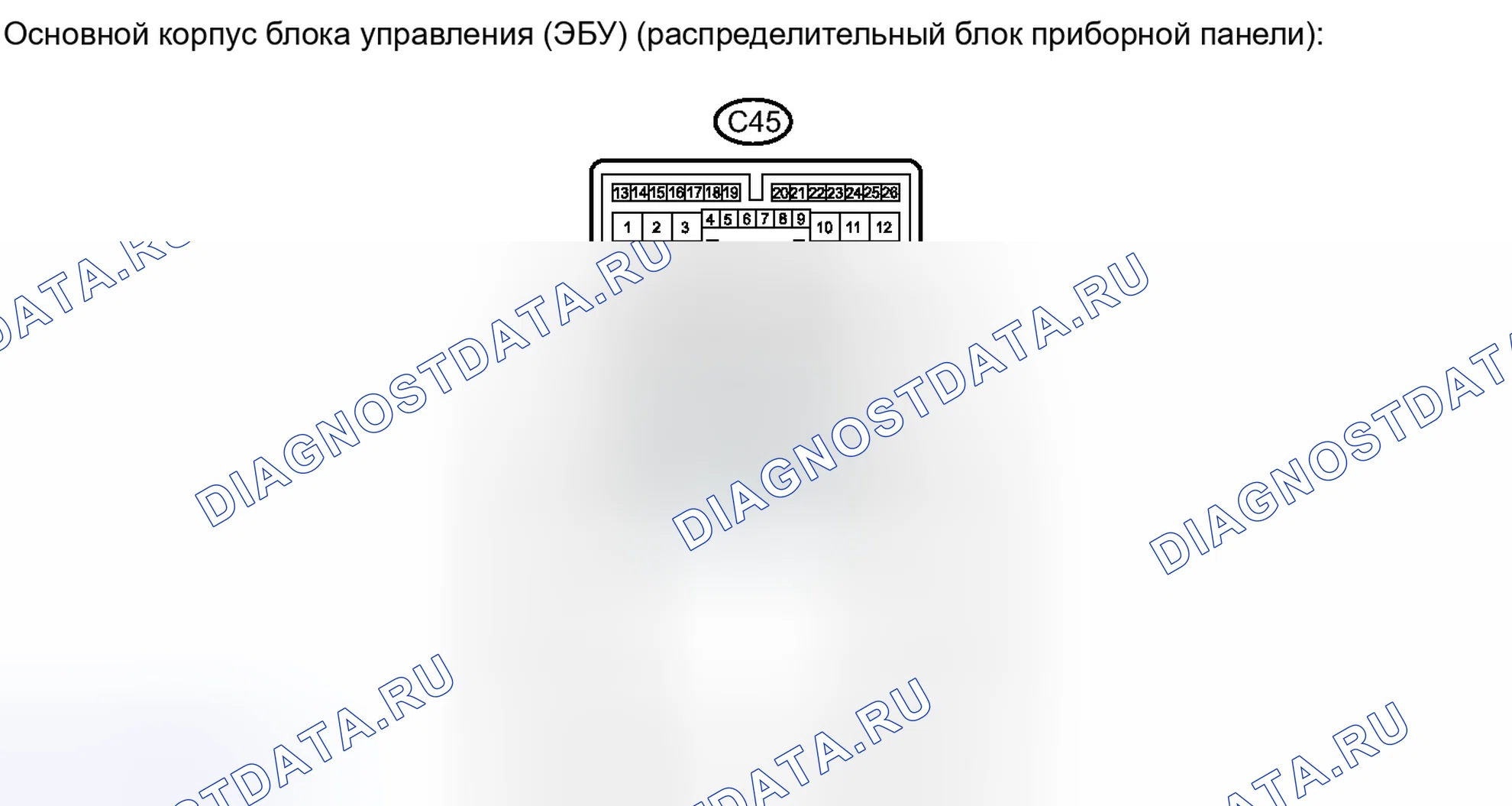 Рис. 129. Kia Soul II