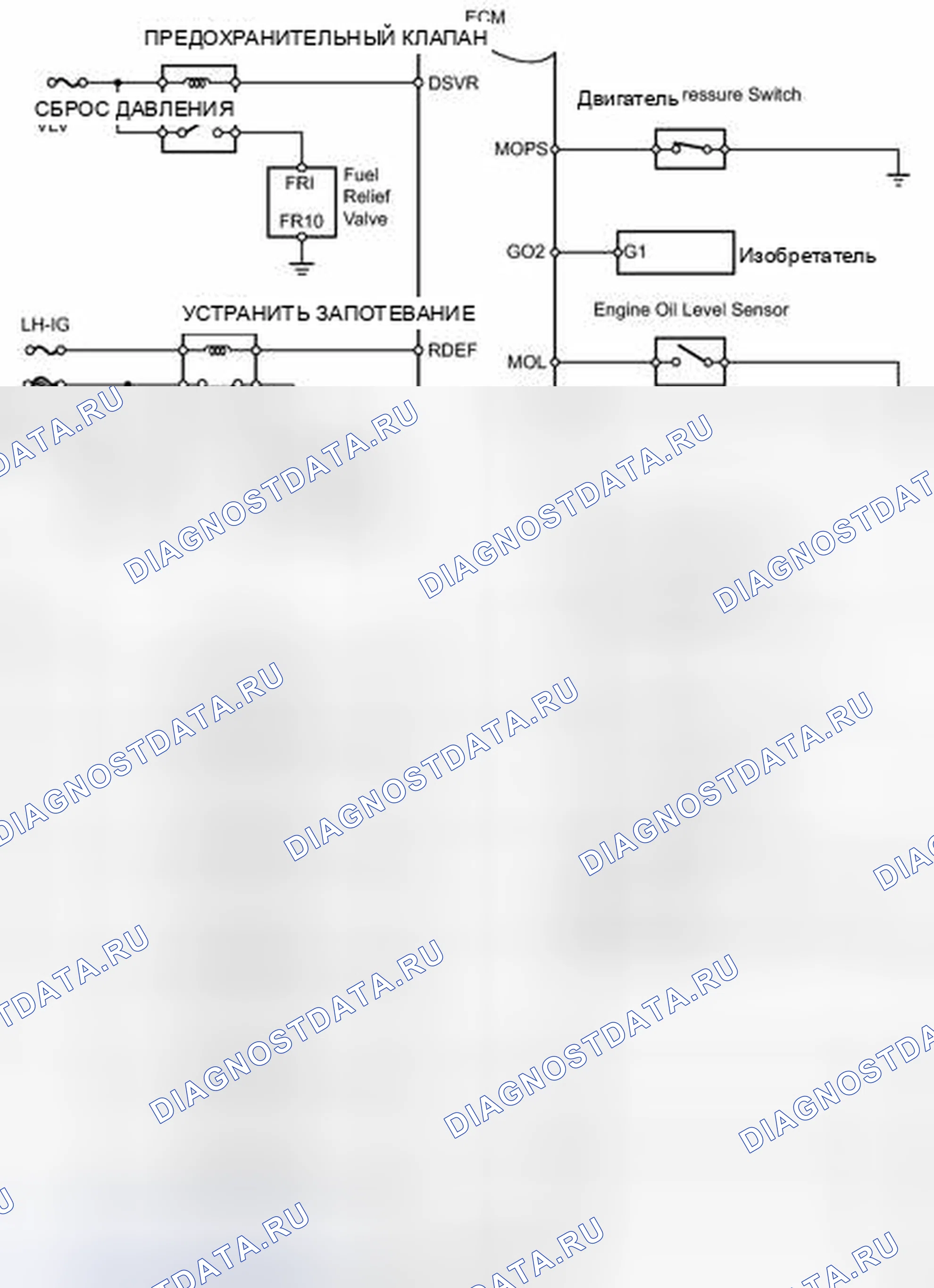 Рис. 33. Haval H6S I