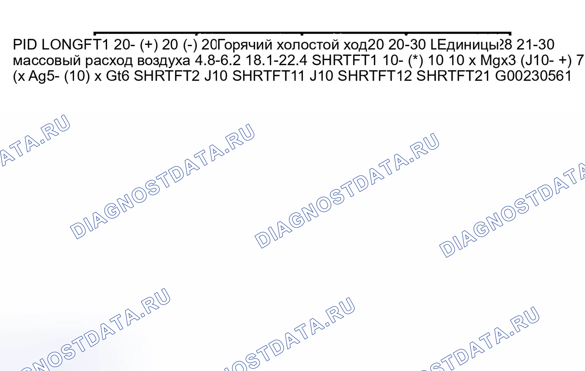 Рис. 71. Ford Pickup F250 Super Duty I