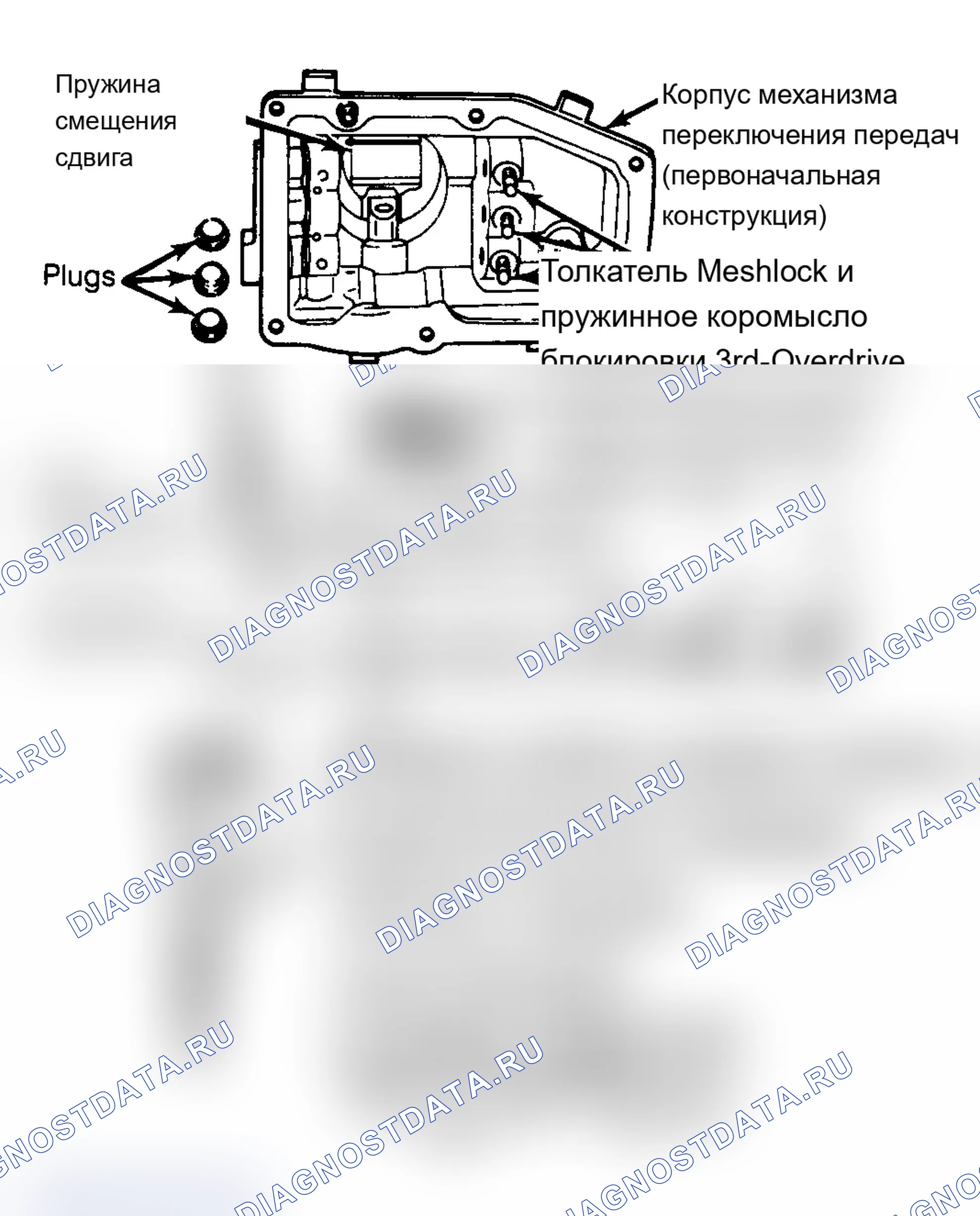 Рис. 36: Разборка. Ford Cab & Chassis Ranger 