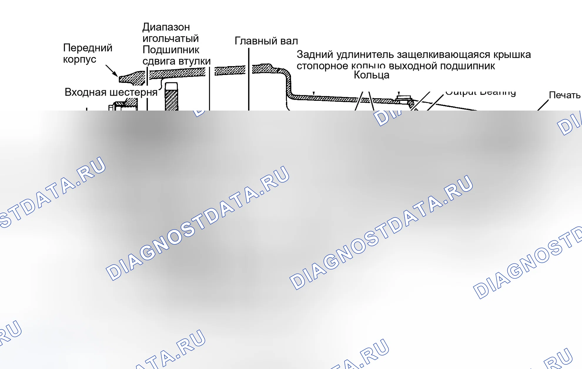 Рис. 6: Установка. Dodge Pickup R2500 