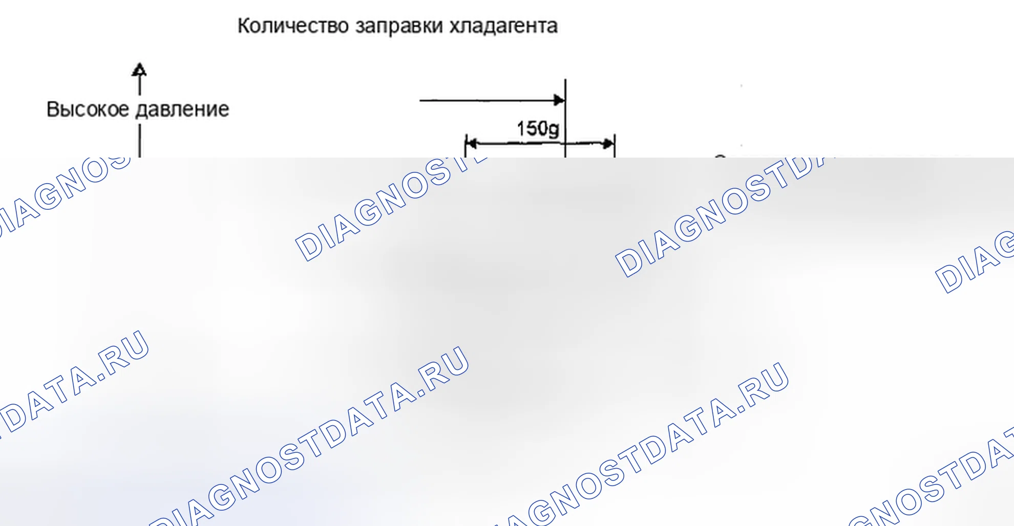 Рис. 79. Toyota Yaris II