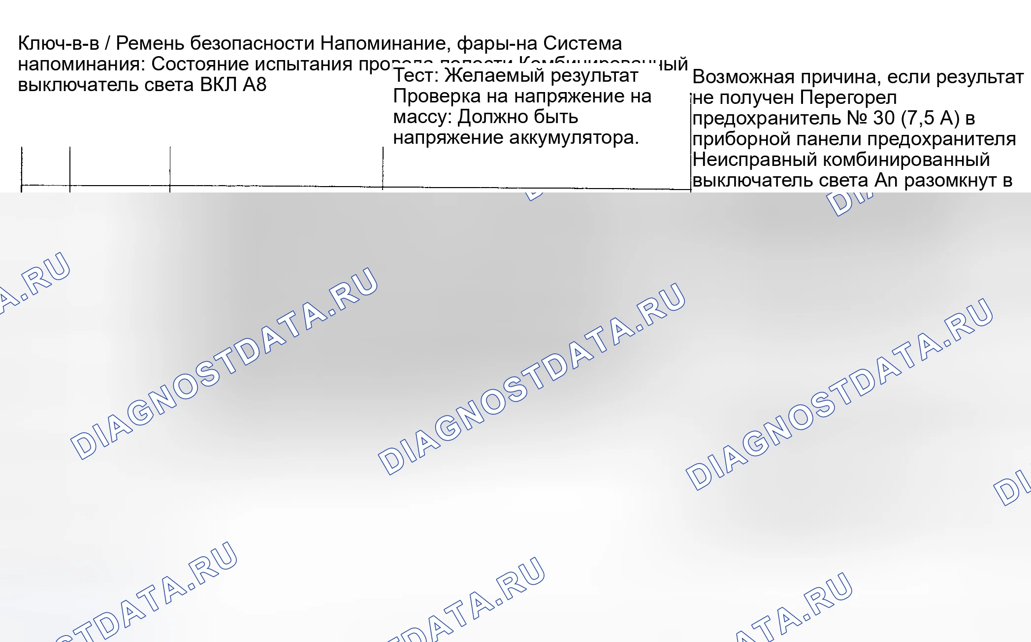 Рис. 17: Напоминание о ключе / ремне безопасности, система напоминания о включенном освещении. Honda CR-V I рестайлинг