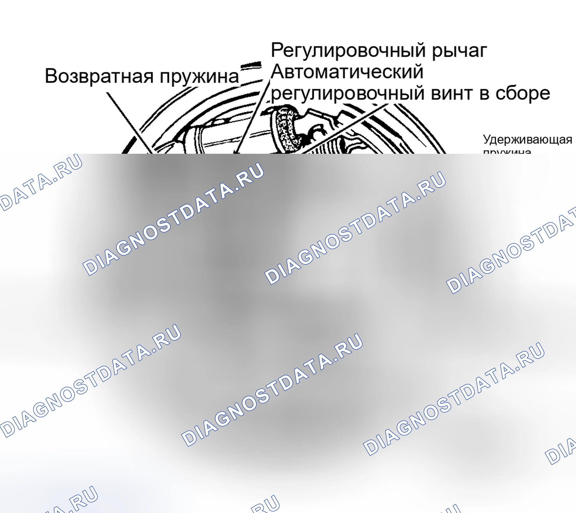 Рис. 4. Dodge Neon I
