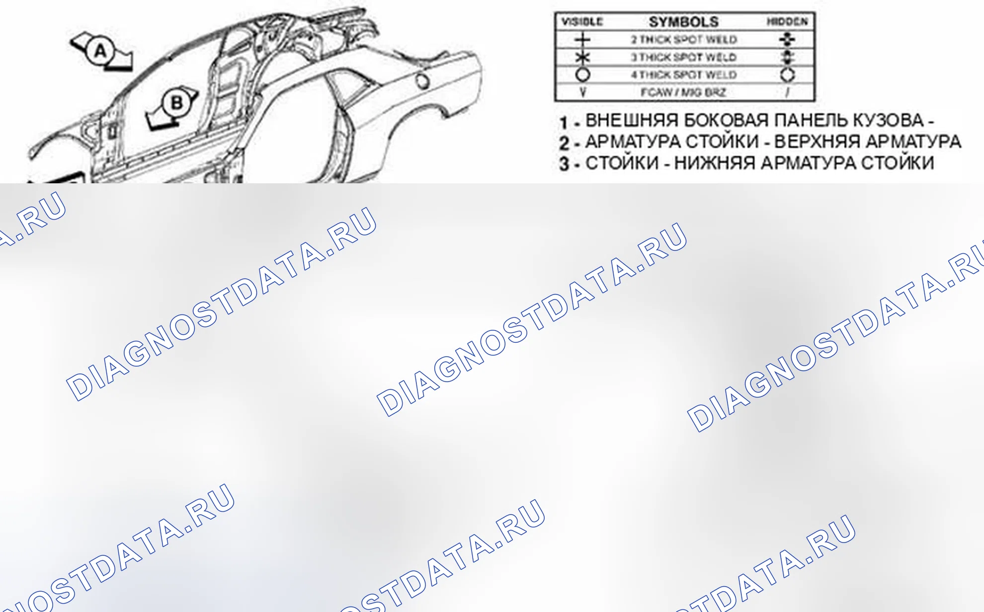 Рис. 287. Dodge Challenger III