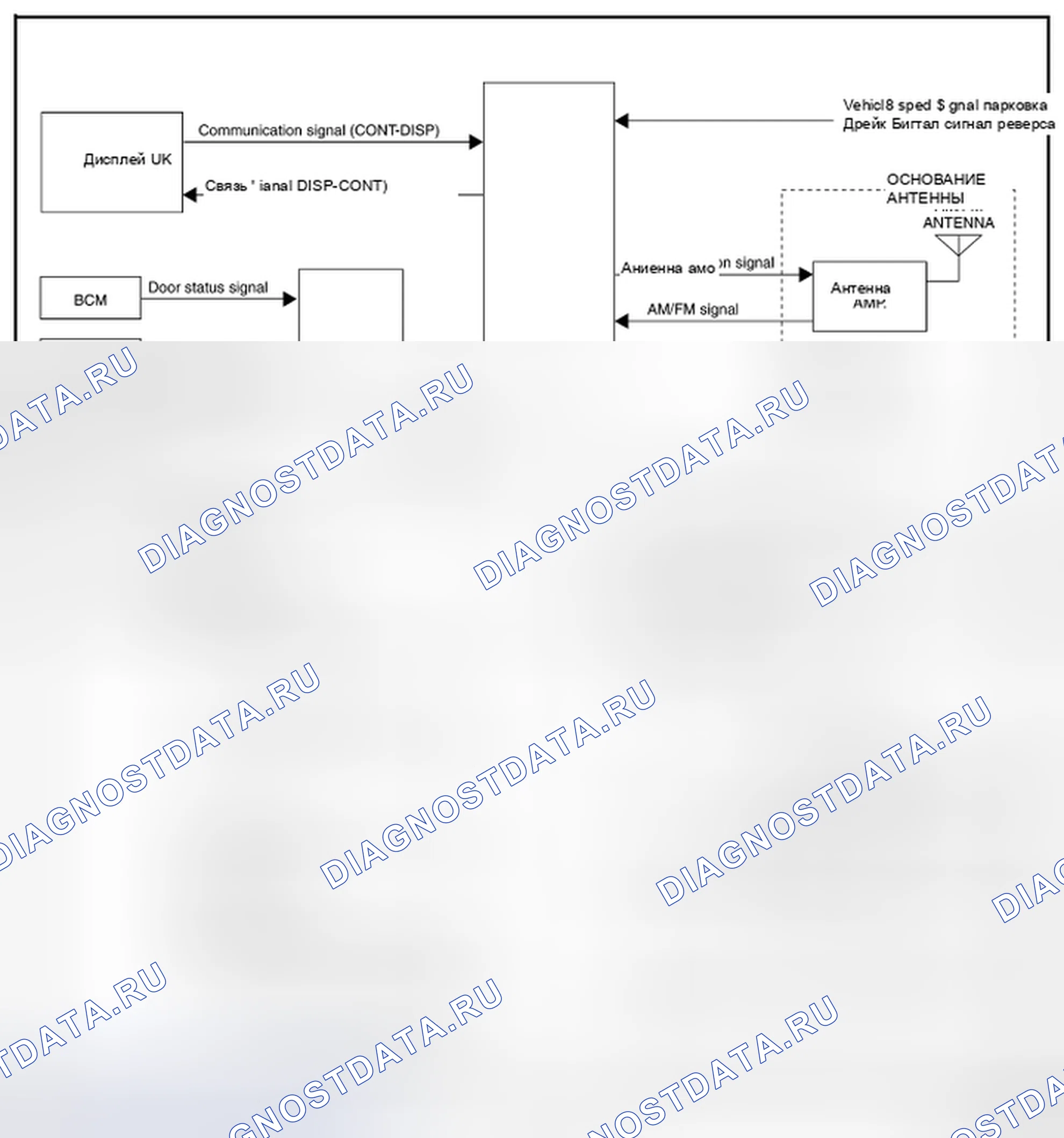 Рис. 216: MULTI Av система: Схема системы. Nissan Pathfinder IV рестайлинг