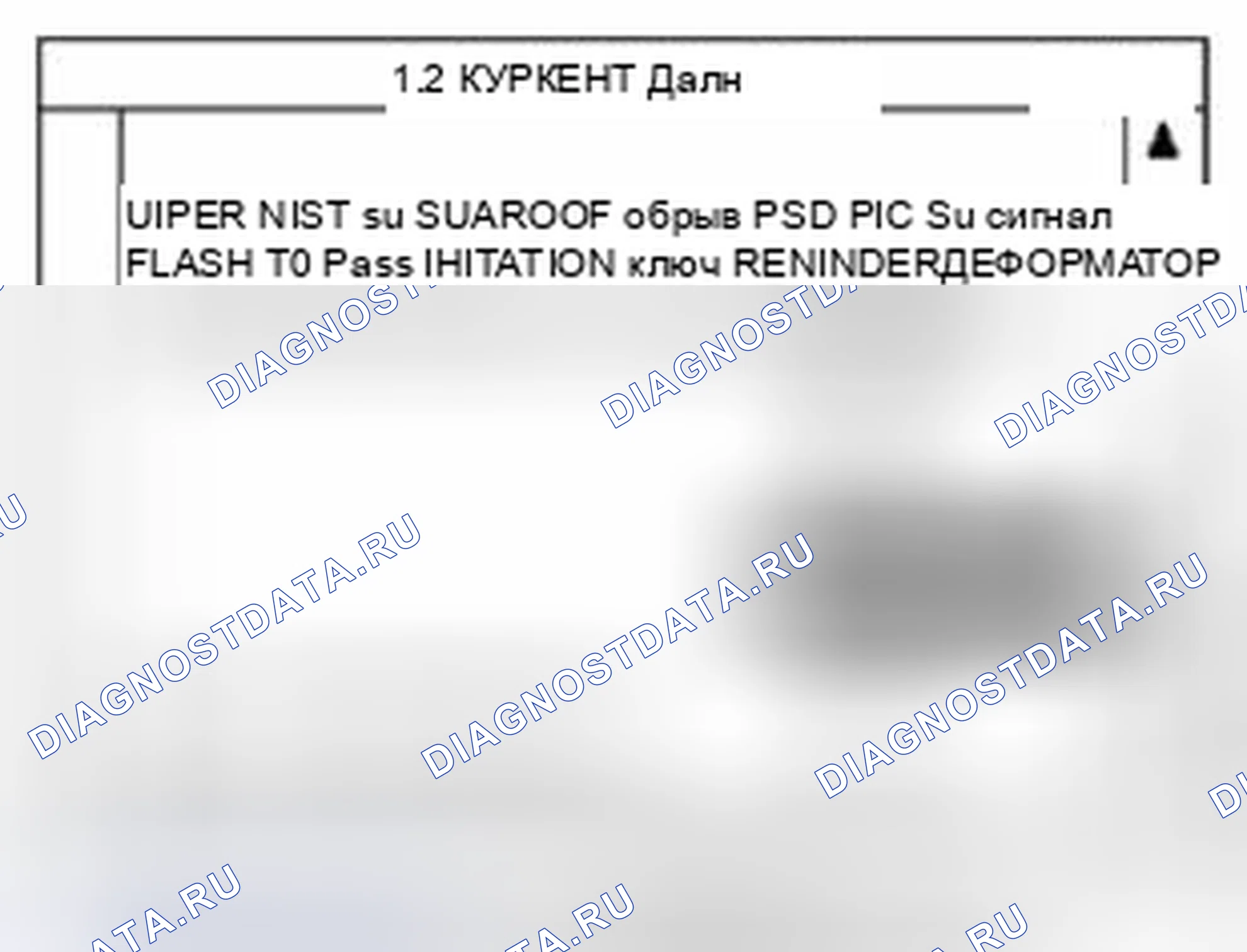 Рис. 149. Kia Sedona II рестайлинг