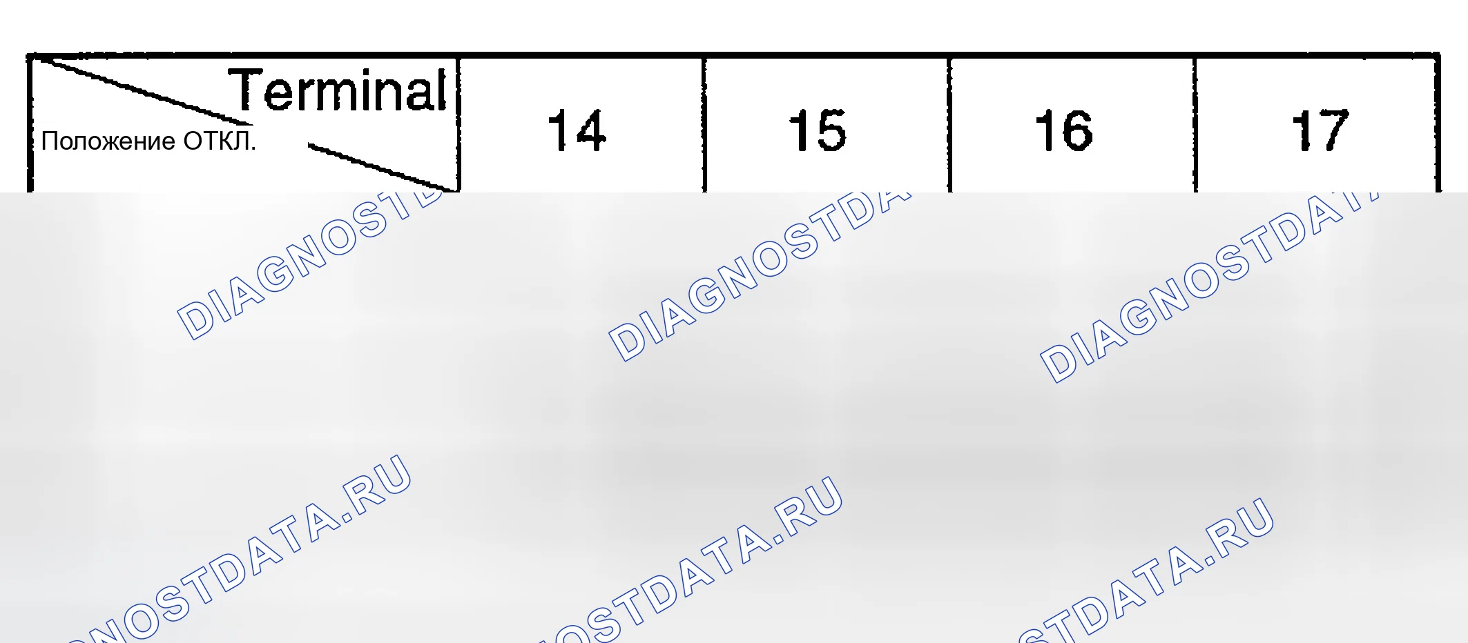 Рис. 17: ВЫКЛЮЧАТЕЛЬ ОСВЕЩЕНИЯ (РАЗЪЕМ No: M10-2). Hyundai Accent II рестайлинг