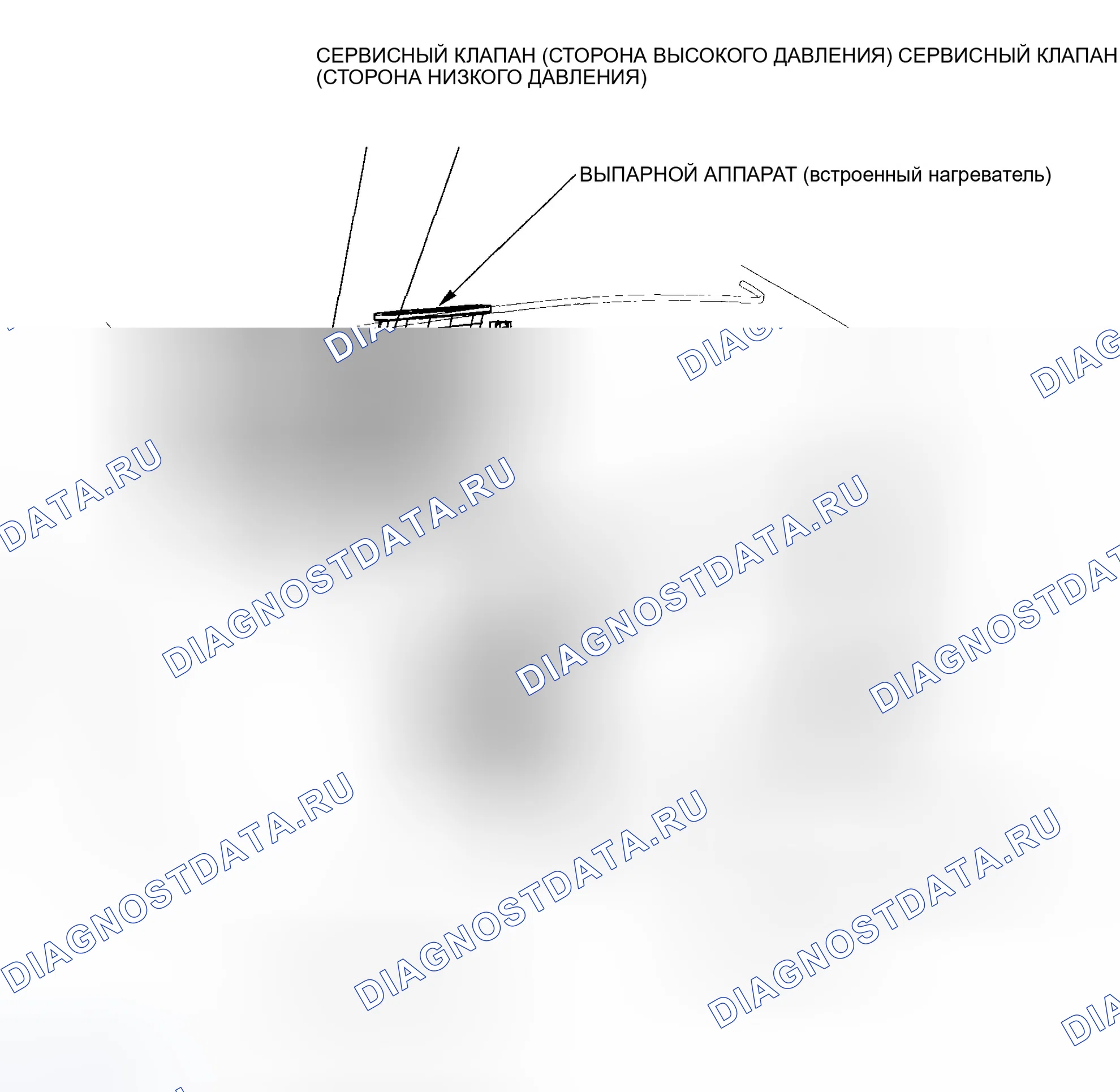 Рис. 1: Указатель расположения компонентов. Honda Odyssey III