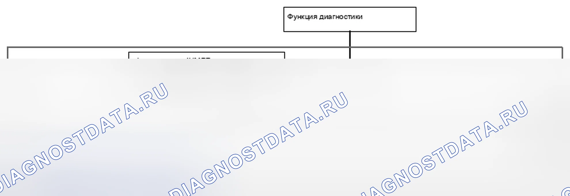 Рис. 148. MINI Cooper Clubman I