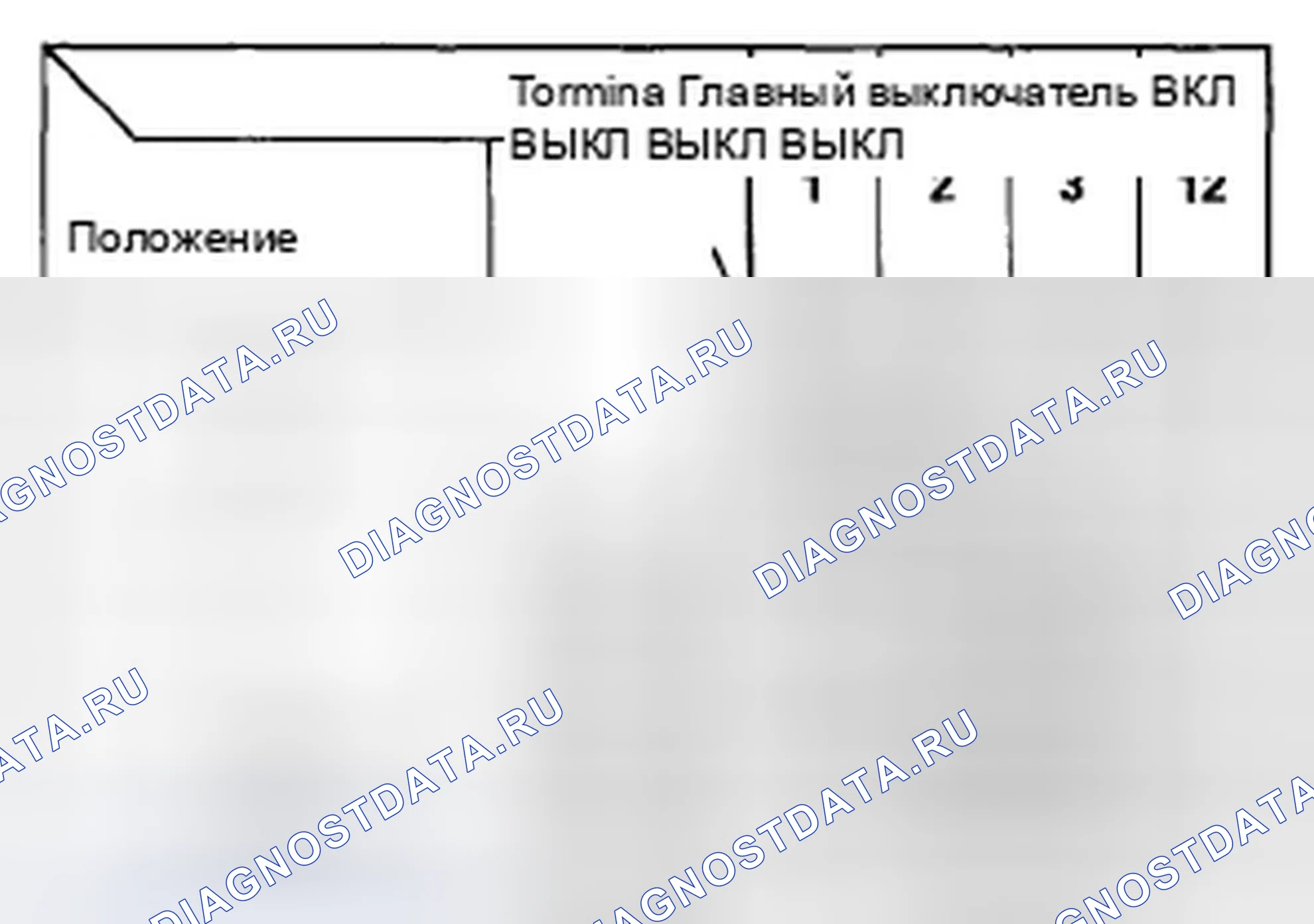 Рис. 18. Honda Civic VIII рестайлинг