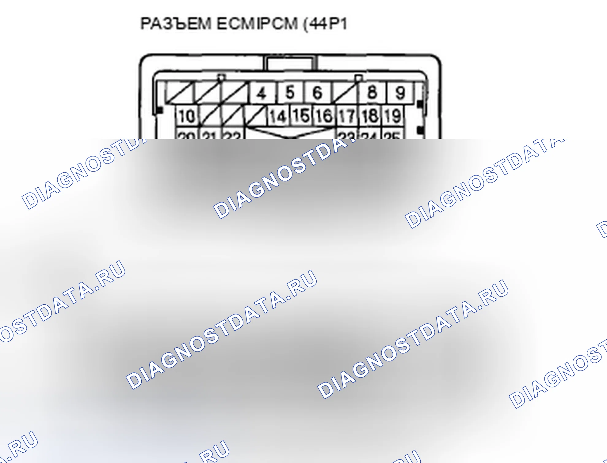 Рис. 856: расшифровка кода ошибки U0122: Неисправность F-CAN (блок управления модуляторами блок управления двигателем / блок управления силовым агрегатом (PCM) (блок управления силовым агрегатом)- VSA). Honda Civic VIII рестайлинг