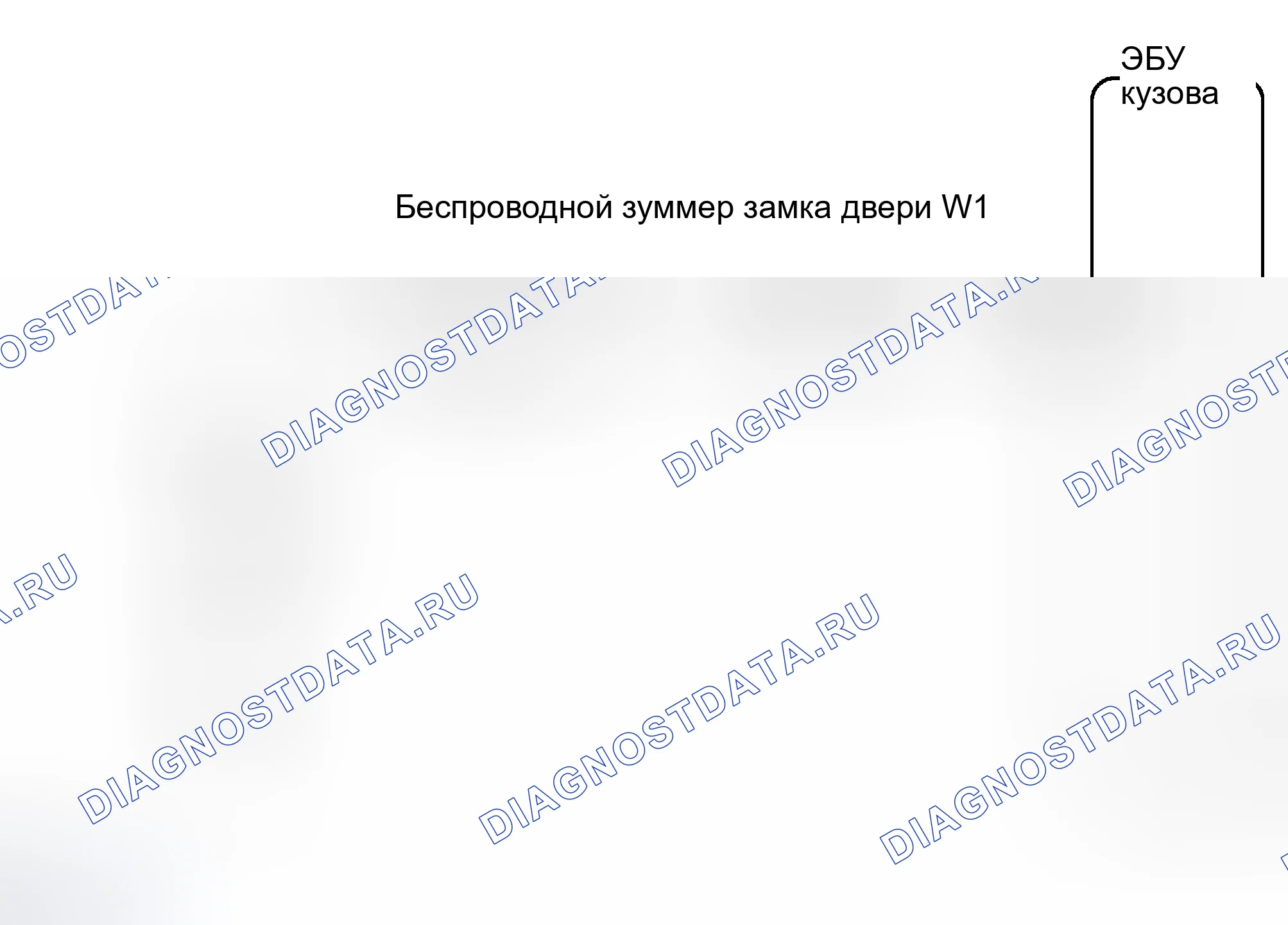 Рис. 21: электросхема. Toyota Sequoia I рестайлинг