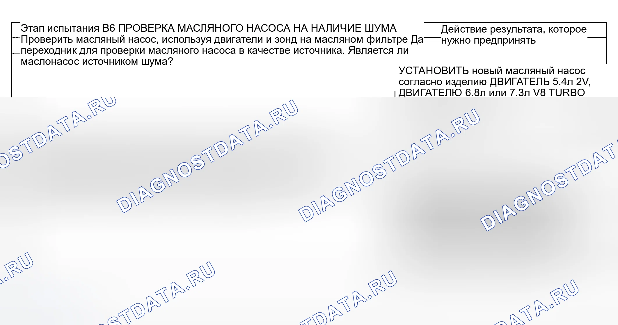 Рис. 17. Ford Pickup F250 Super Duty I