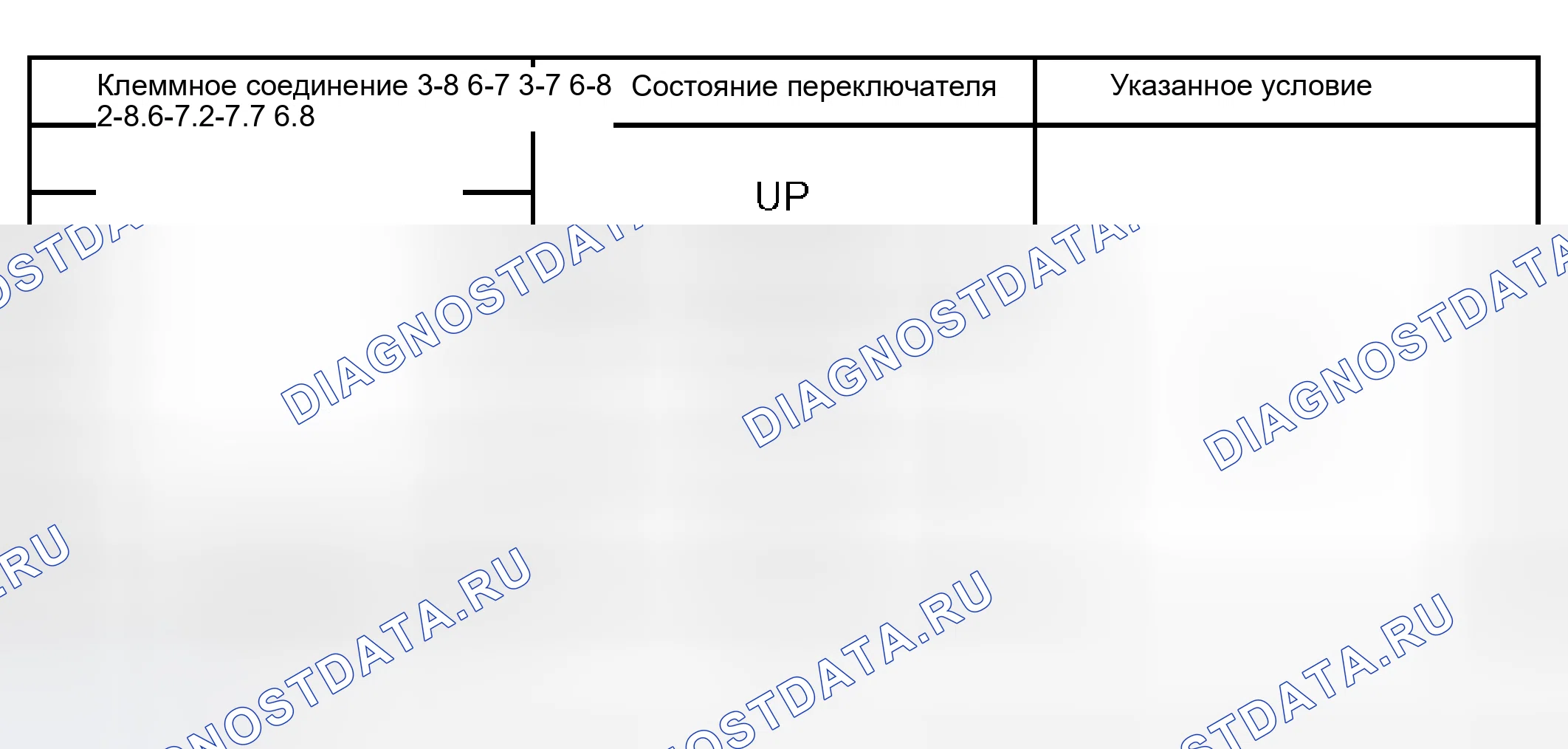 Рис. 74. Scion xB I