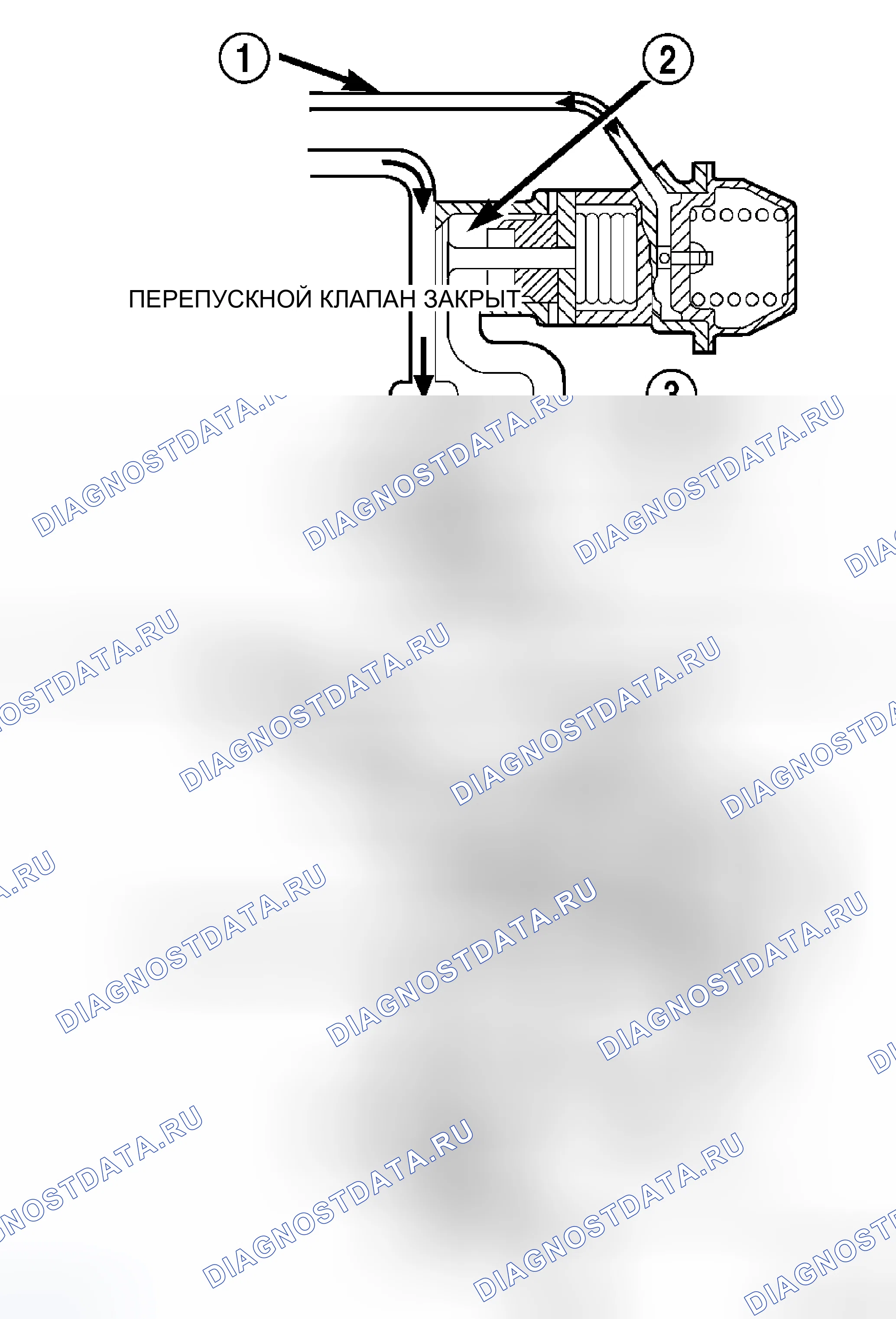 Рис. 32: РАБОТА-5.9л ДИЗЕЛЬ. Dodge Cab & Chassis R3500 HD transition