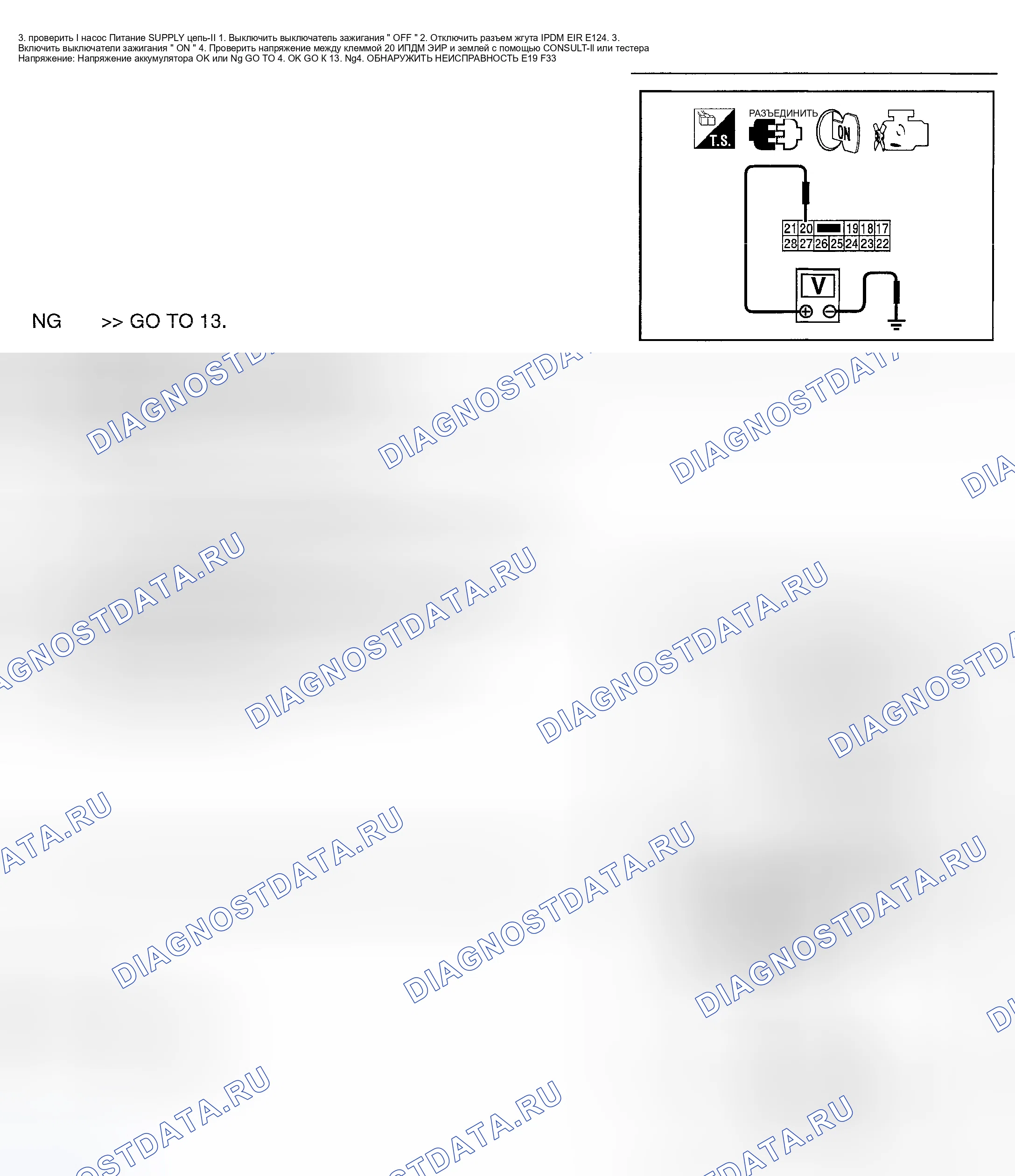 Рис. 214. Nissan Sentra B15