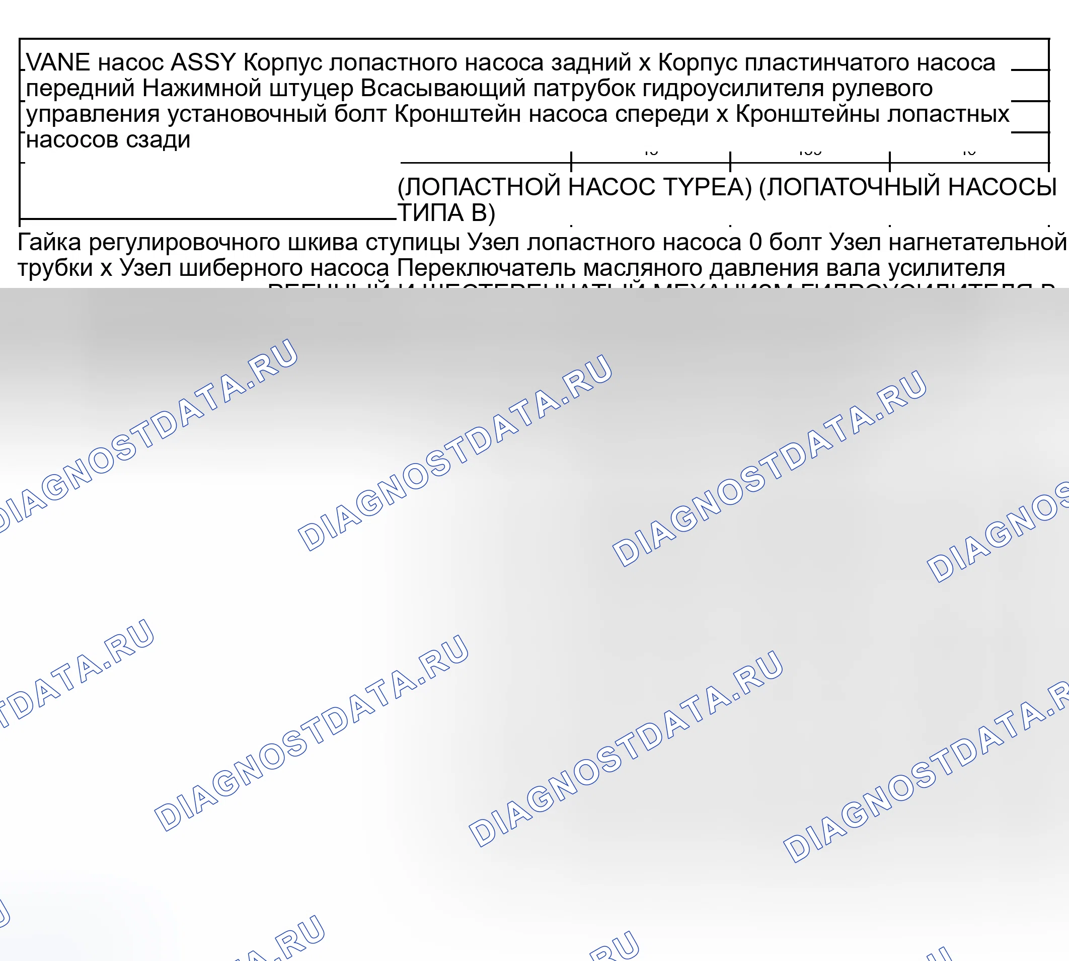 Рис. 85: ХАРАКТЕРИСТИКИ КРУТЯЩЕГО МОМЕНТА. Haval H5 I