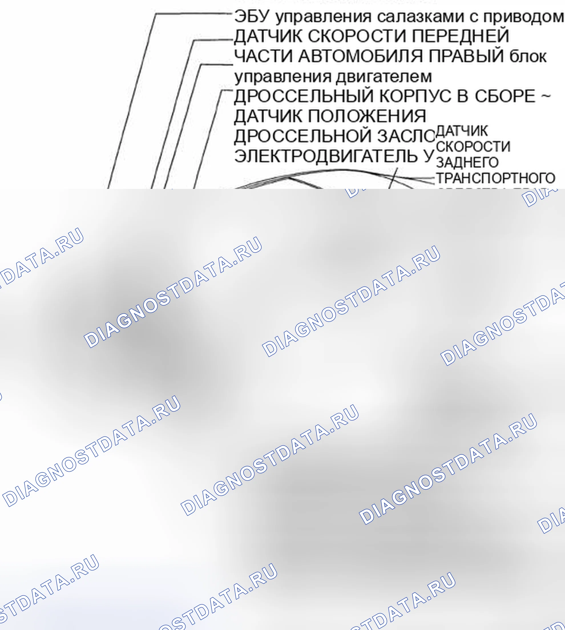 Рис. 104: РАСПОЛОЖЕНИЕ ДЕТАЛЕЙ. Haval H5 II